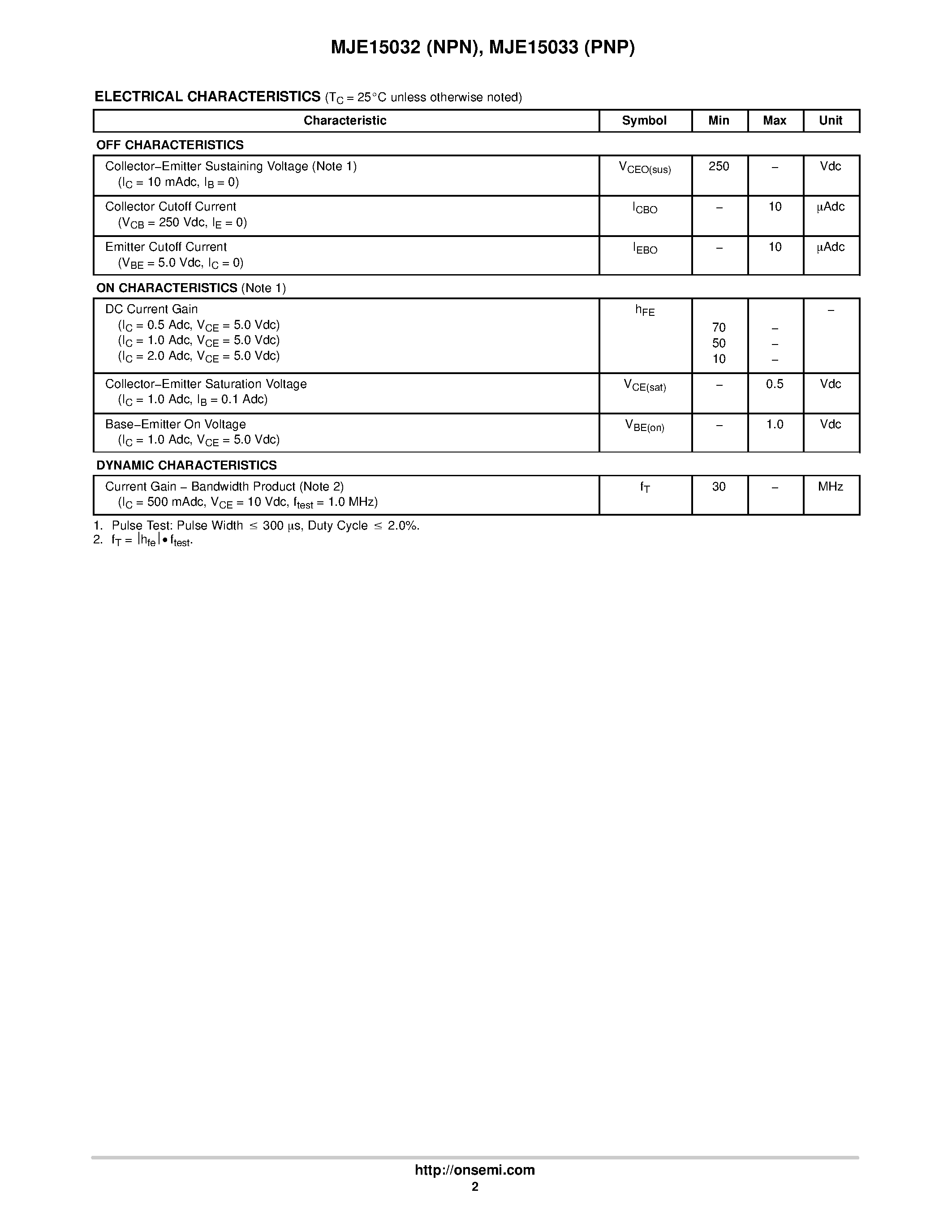 Datasheet MJE15032 - POWER TRANSISTORS COMPLEMENTARY SILICON page 2