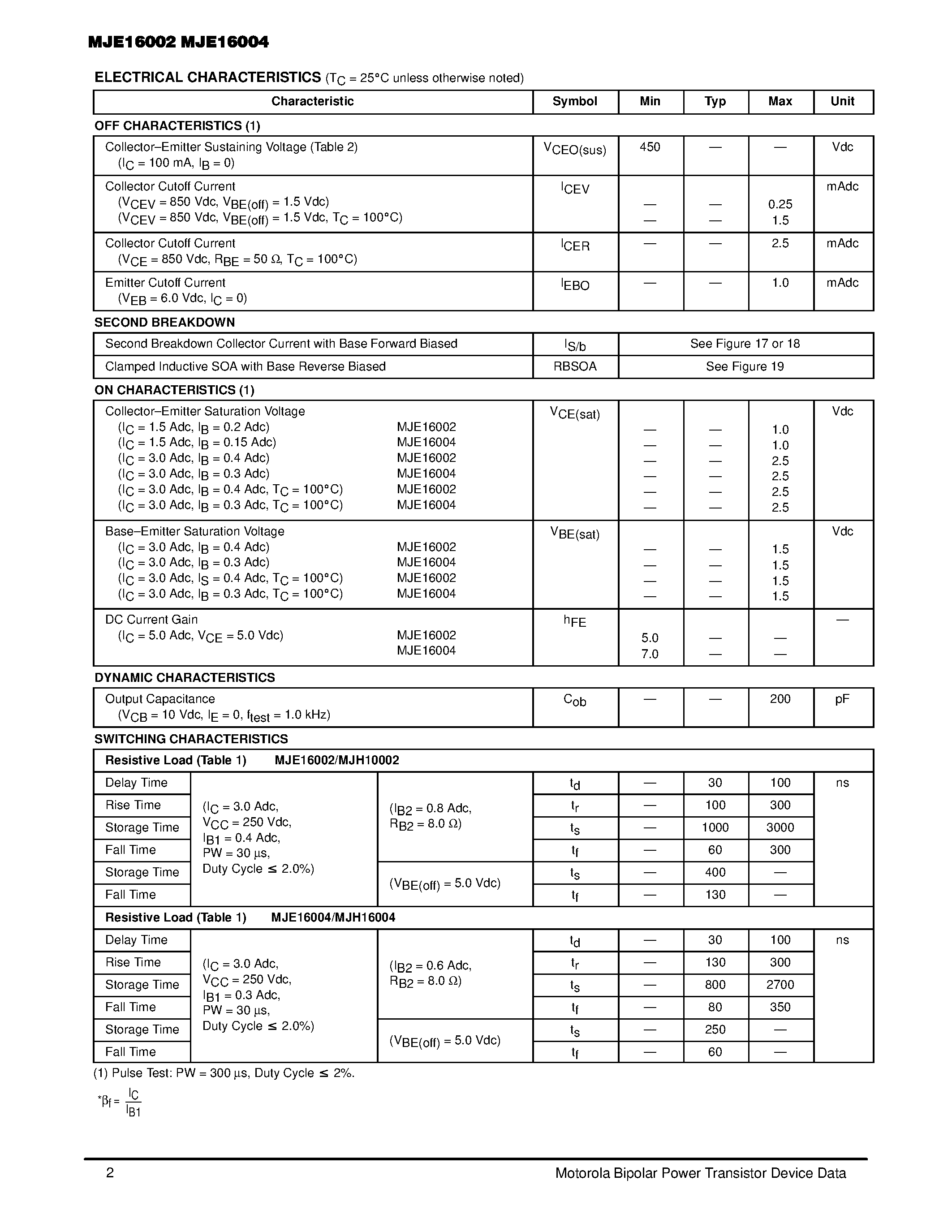 Datasheet MJE16004 - NPN SILICON POWER TRANSISTORS page 2