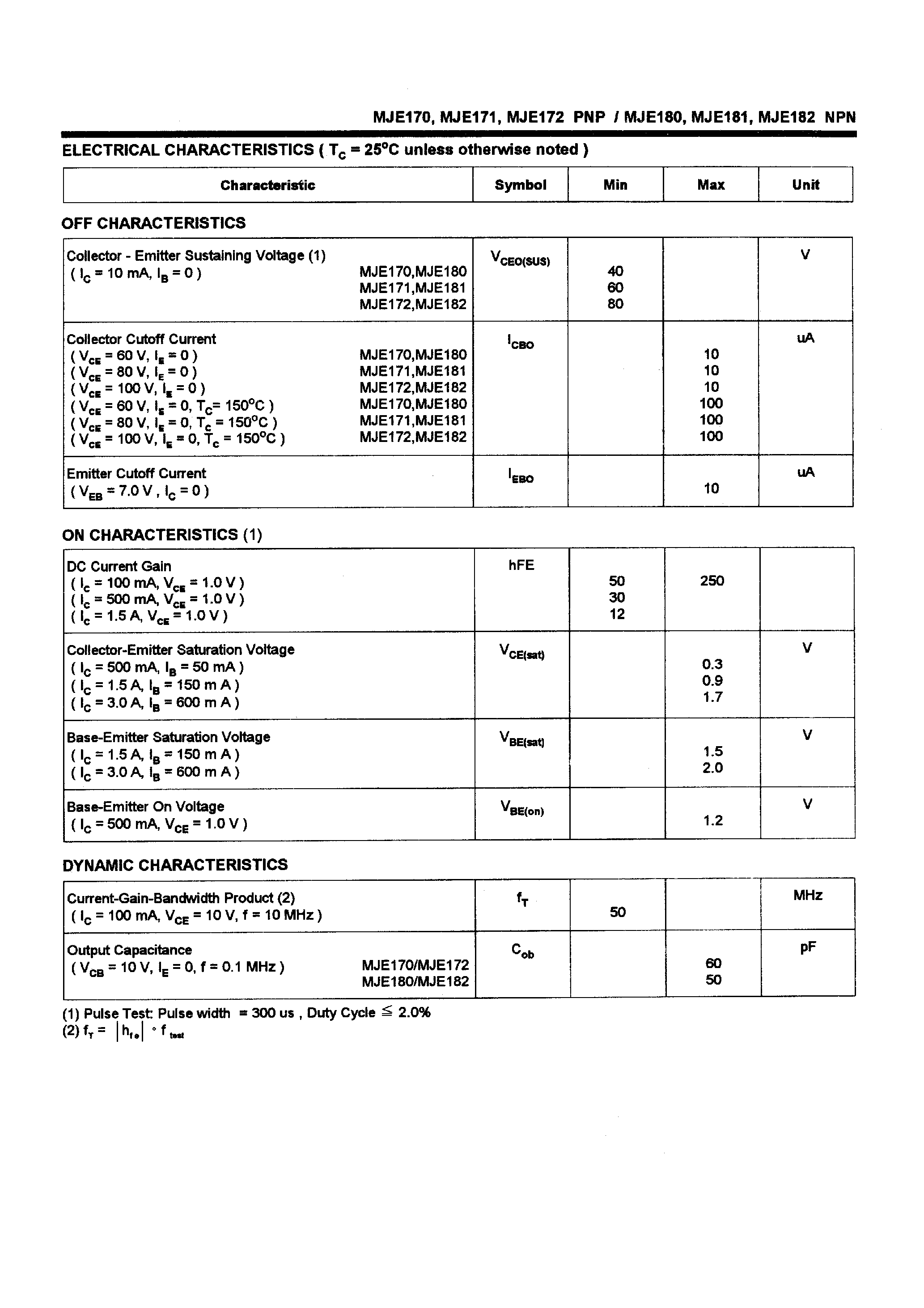 Datasheet MJE171 - POWER TRANSISTORS(3.0A /40-80V /12.5W) page 2