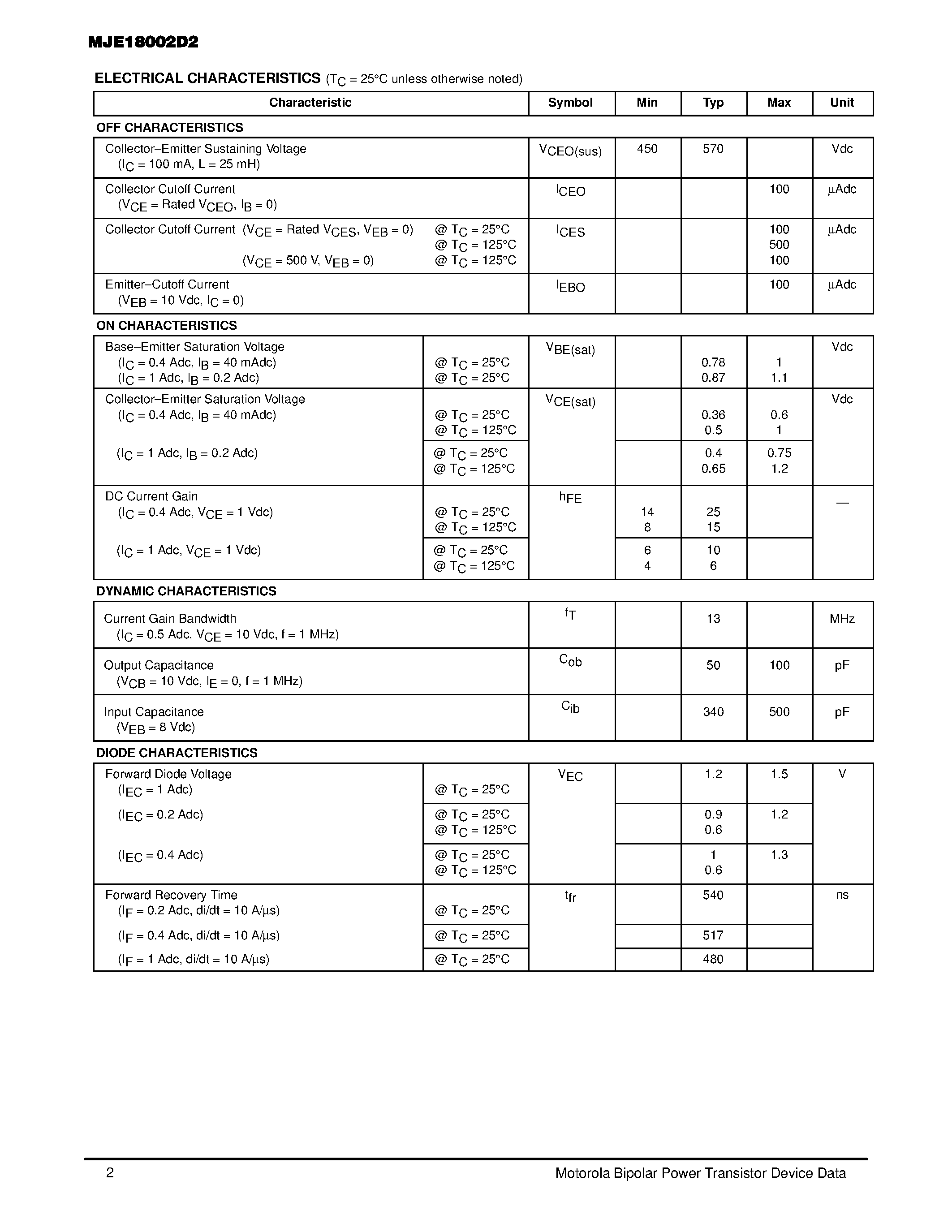 Datasheet MJE18002D2 - POWER TRANSISTORS 2 AMPERES 1000 VOLTS 50 WATTS page 2