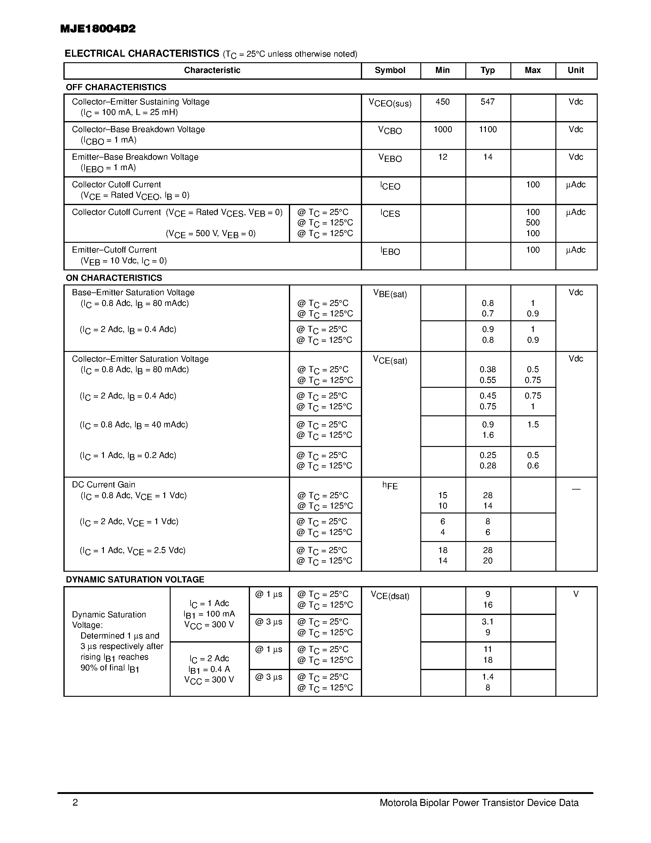 Datasheet MJE18004D2 - POWER TRANSISTORS page 2