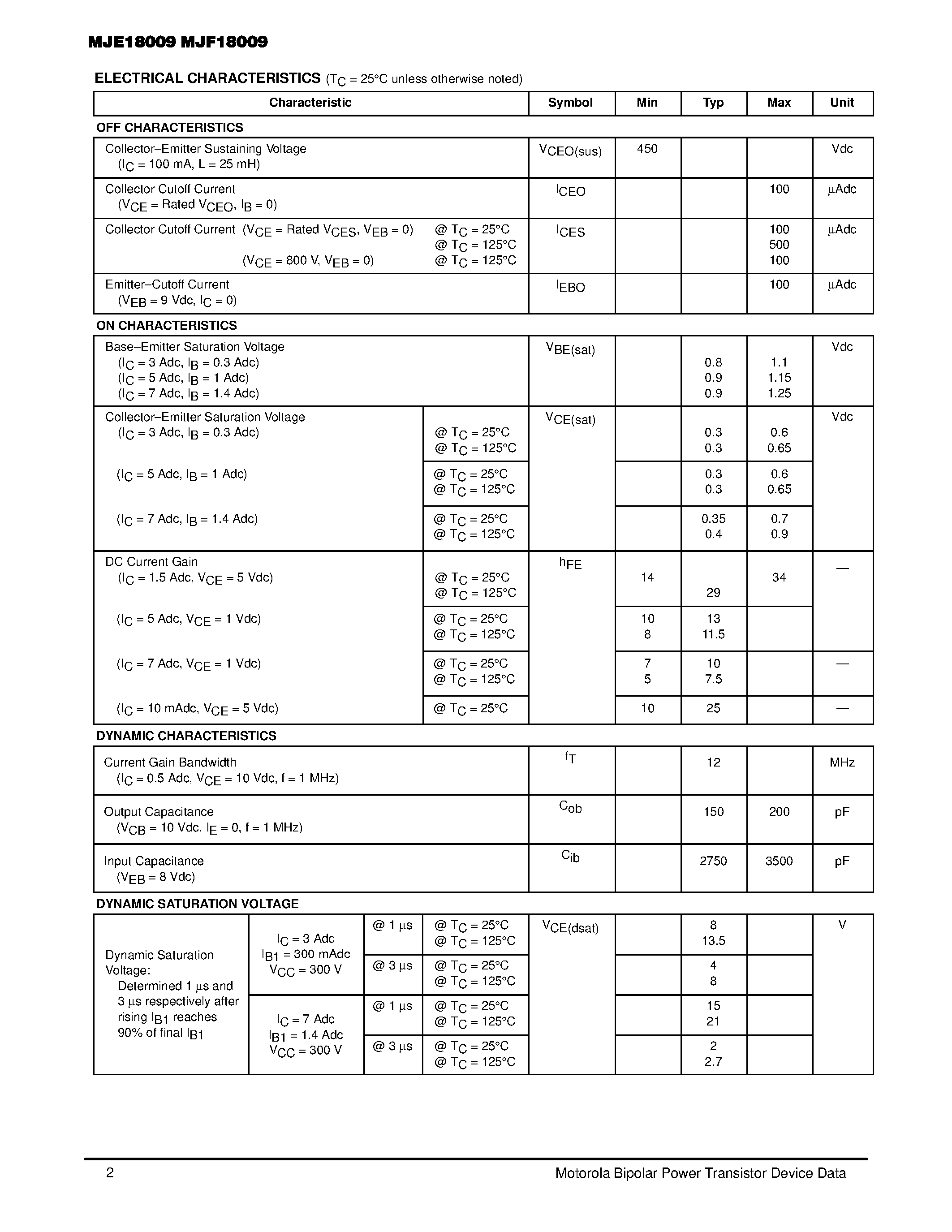 Datasheet MJE18009 - POWER TRANSISTORS 10 AMPERES 1000 VOLTS 50 and 150 WATTS page 2