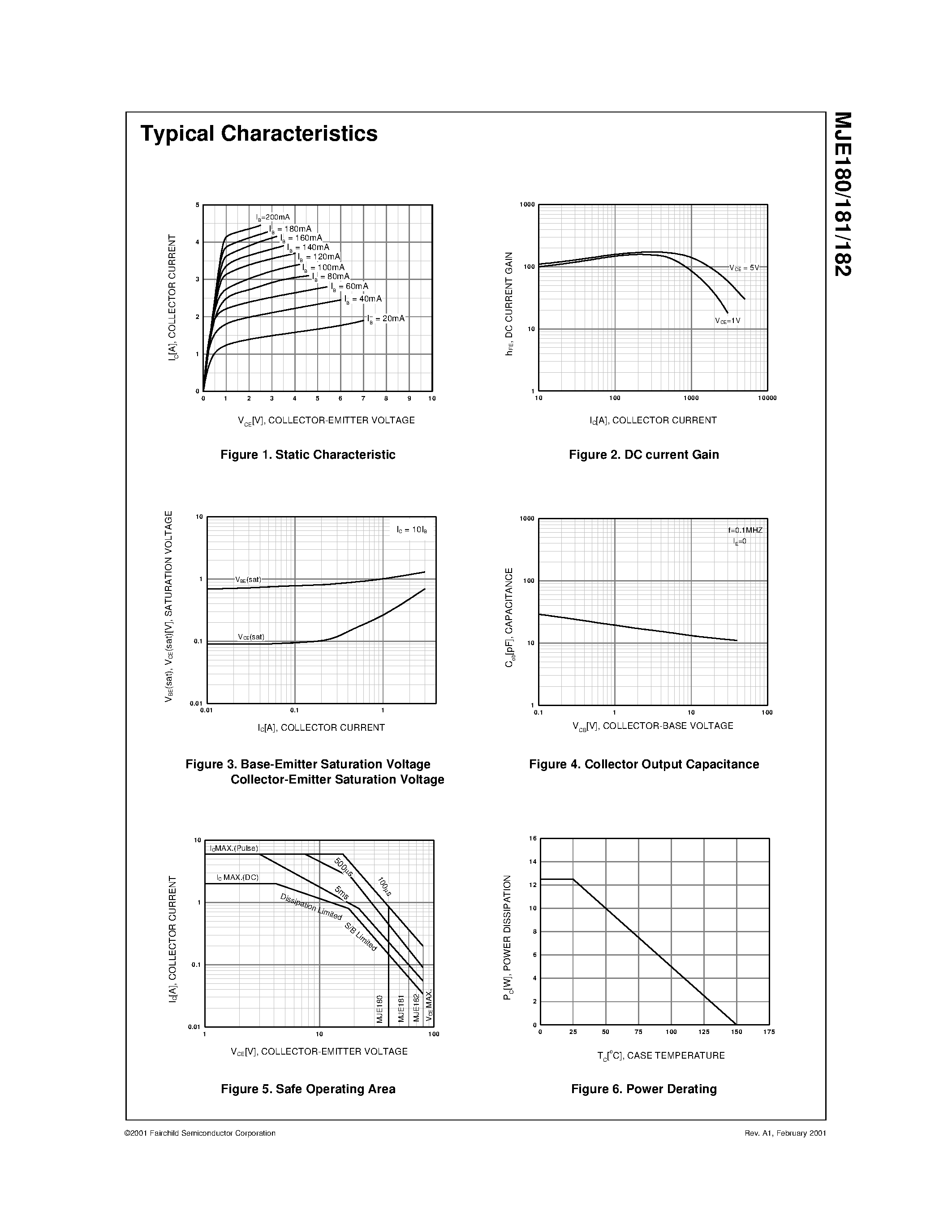 Datasheet MJE182 - Low Power Audio Amplifier Low Current High Speed Switching Applications page 2