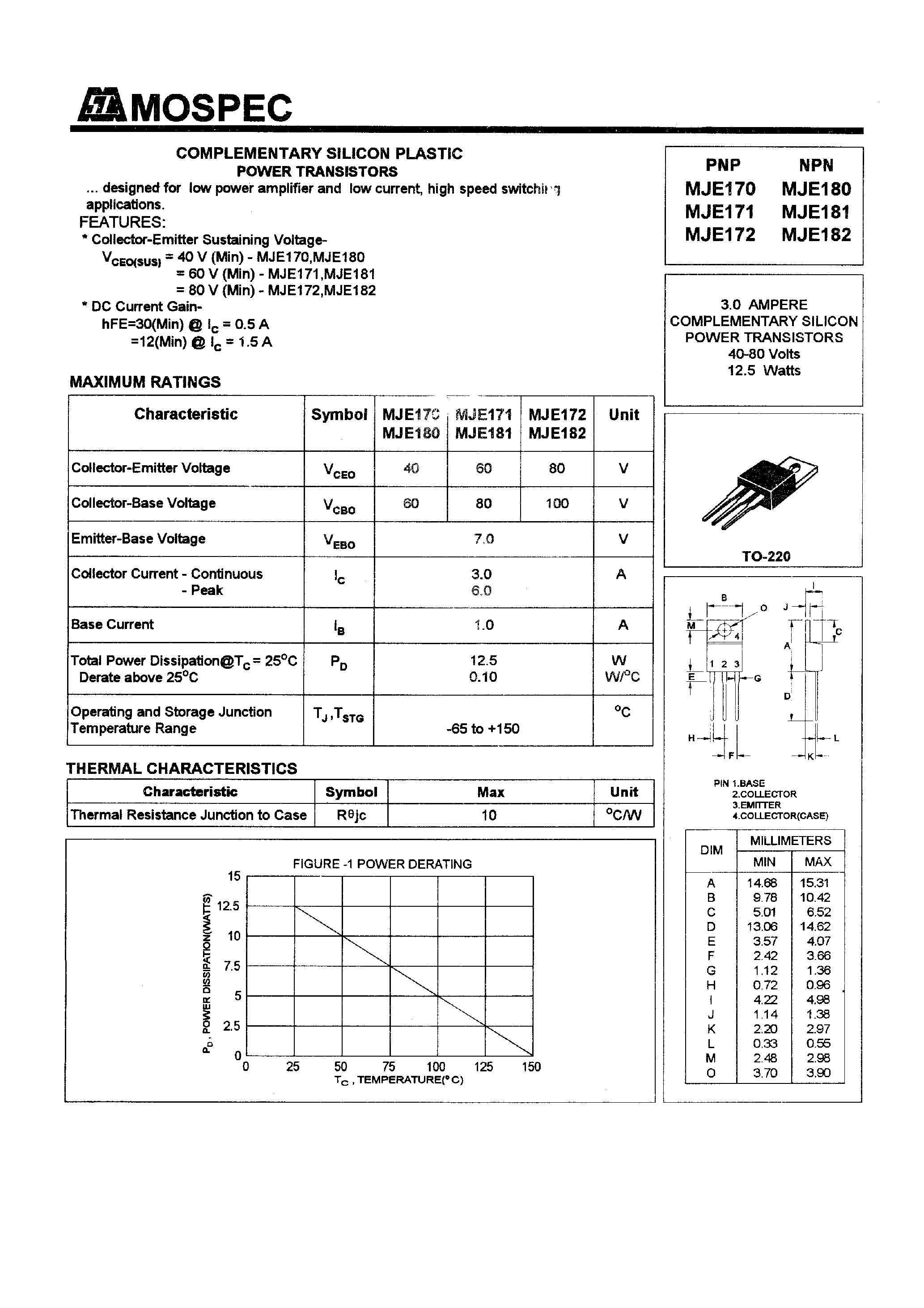 Datasheet MJE182 - POWER TRANSISTORS(3.0A /40-80V /12.5W) page 1