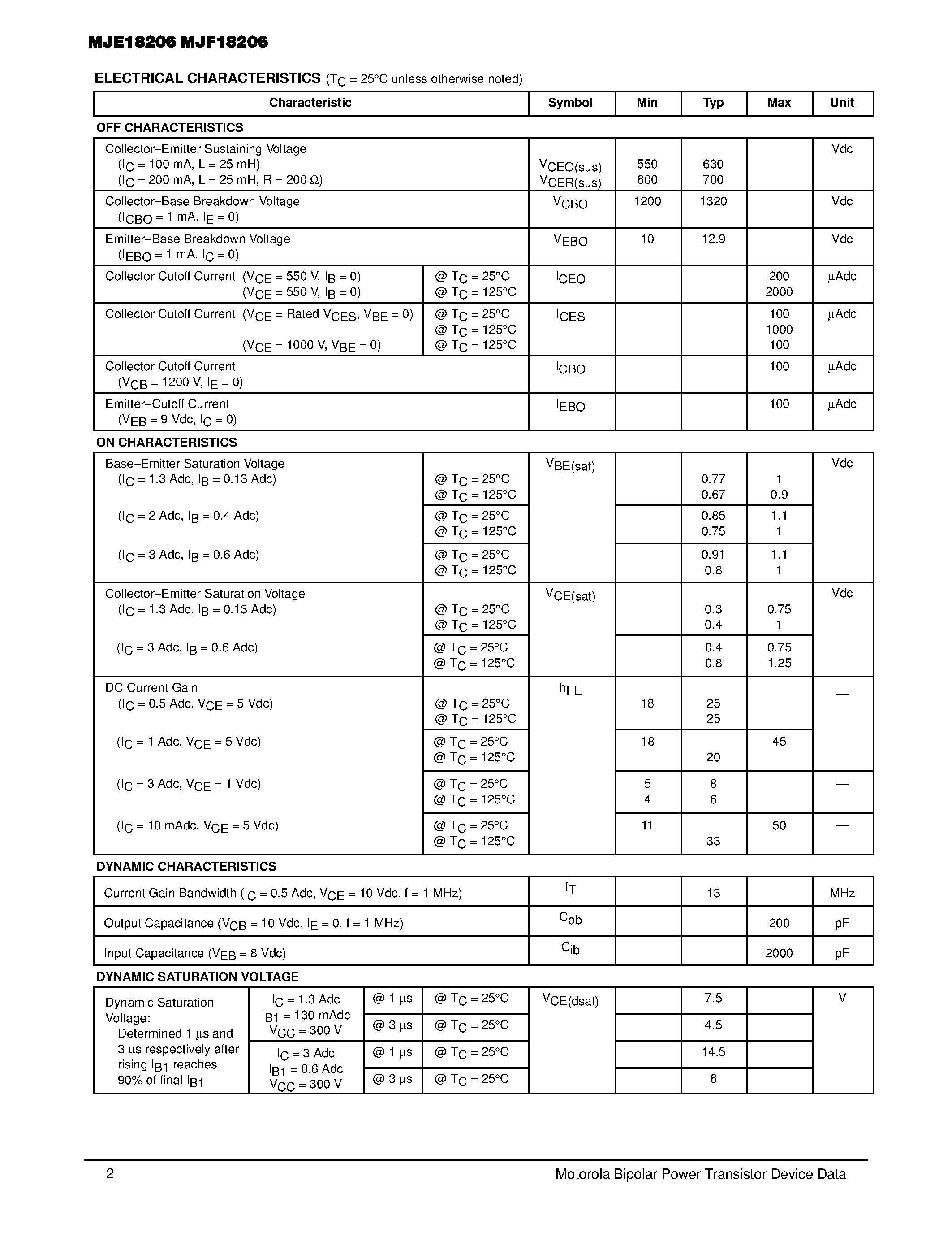 Datasheet MJE18206 - POWER TRANSISTORS 8 AMPERES 1200 VOLTS 40 and 100 WATTS page 2