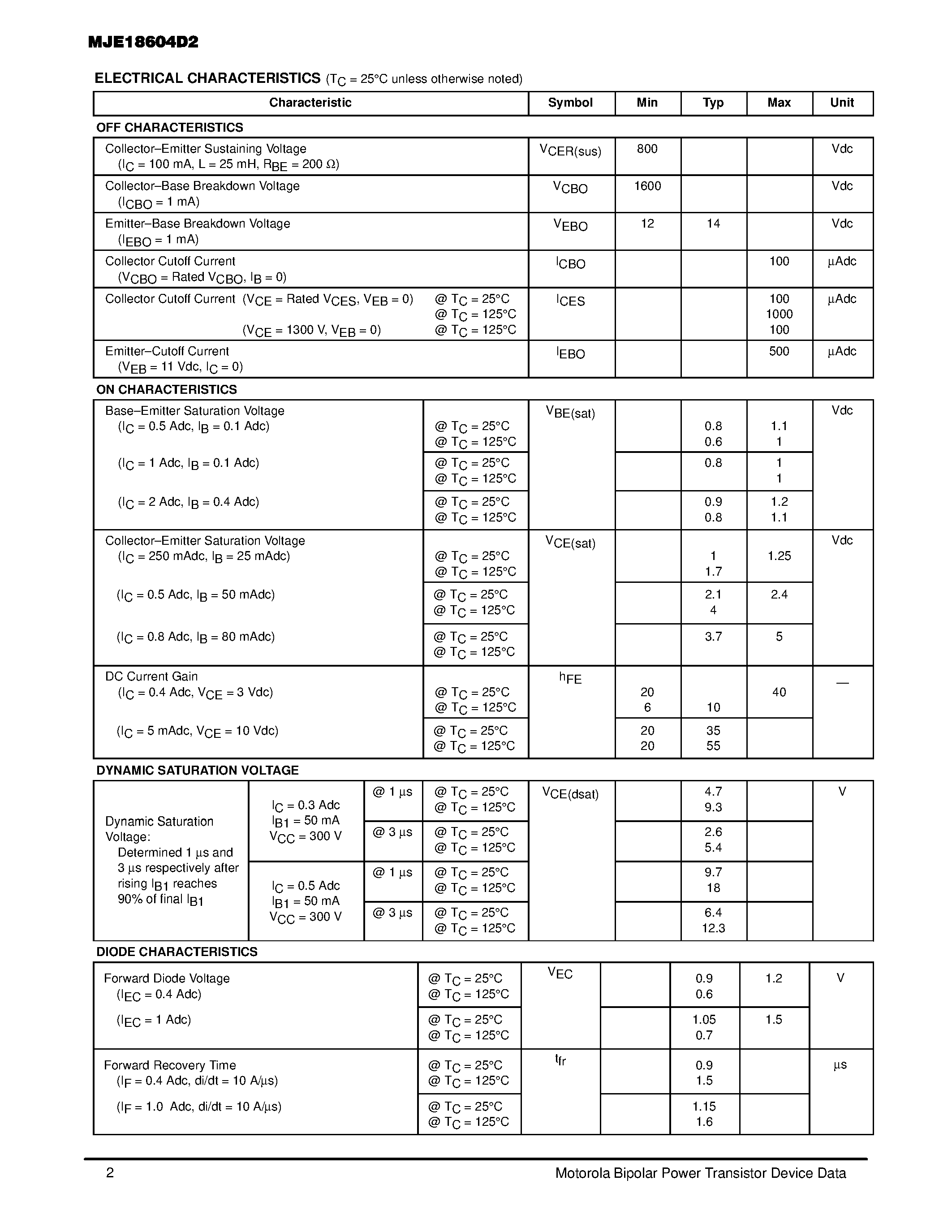 Datasheet MJE18604D2 - POWER TRANSISTORS 3 AMPERES 1600 VOLTS 100 WATTS page 2