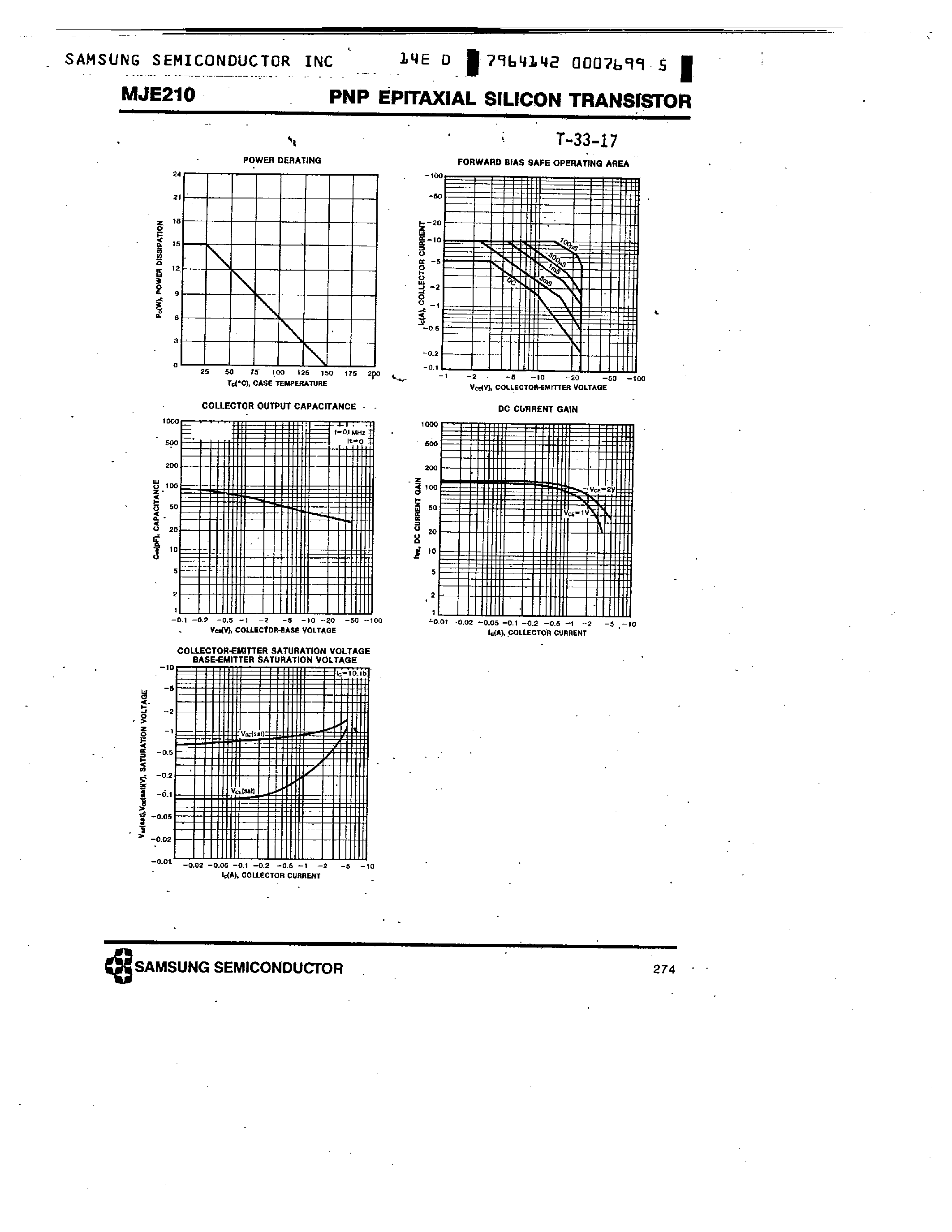 Datasheet MJE210 - PNP (COLLECTOR-EMITTER SUSTAINING VOLTAGE LOW COLLECTOR-EMITTER) page 2