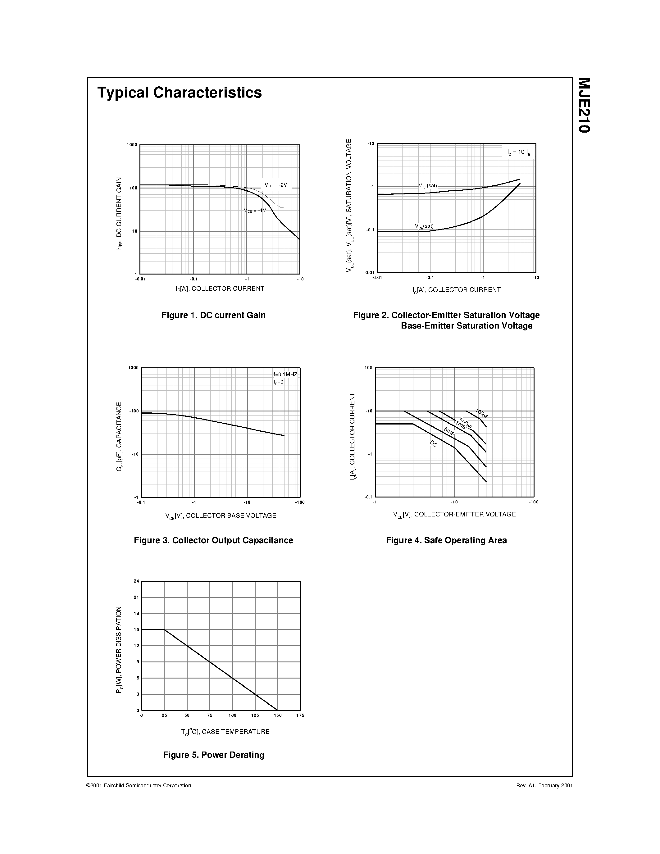 Datasheet MJE210 - Feature page 2