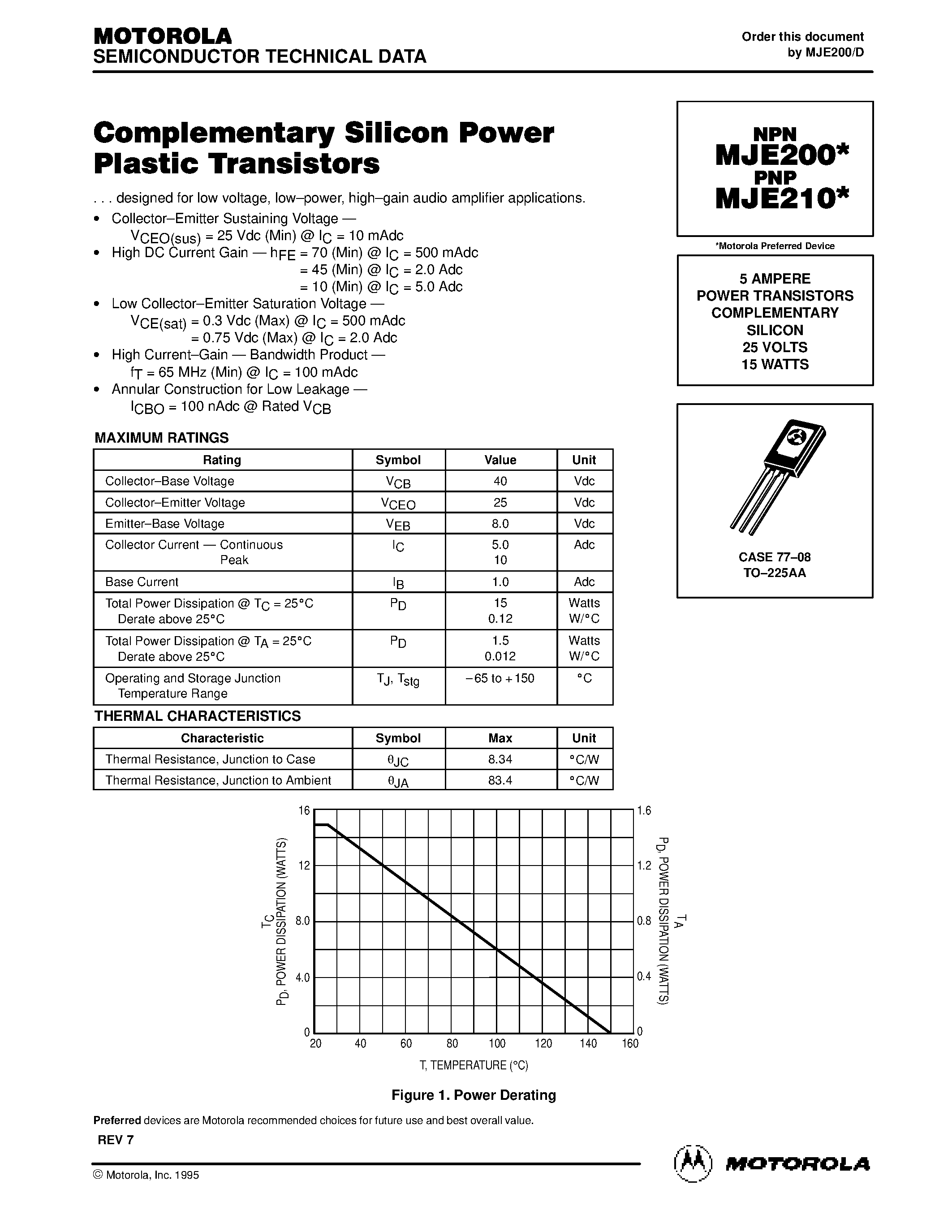 Datasheet MJE210 page 1 Datasheet MJE210 - POWER TRANSISTORS COMPLEMENTARY SILICON page 1