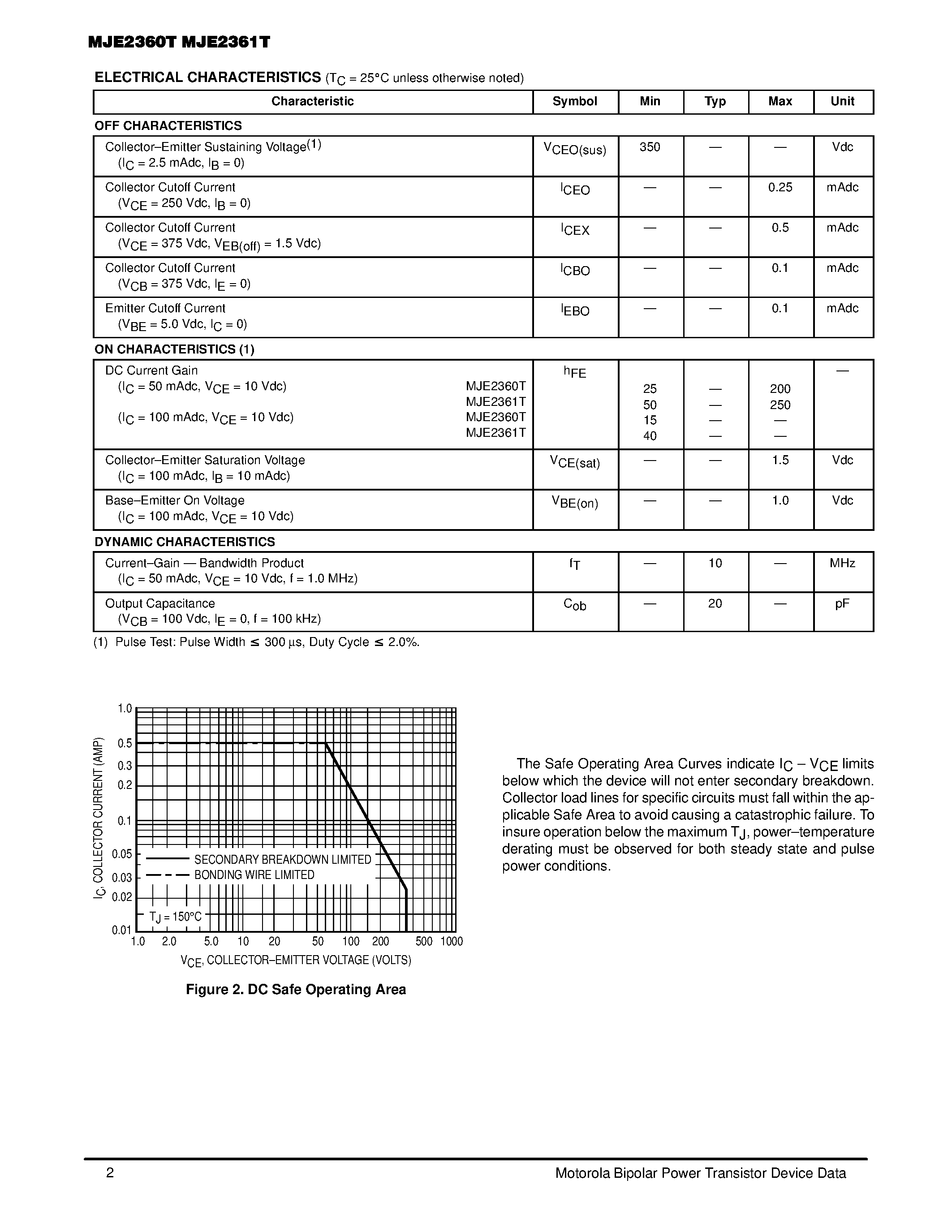 Datasheet MJE2361T - 0.5 AMPERE POWER TRANSISTORS NPN SILICON 350 VOLTS 30 WATTS page 2