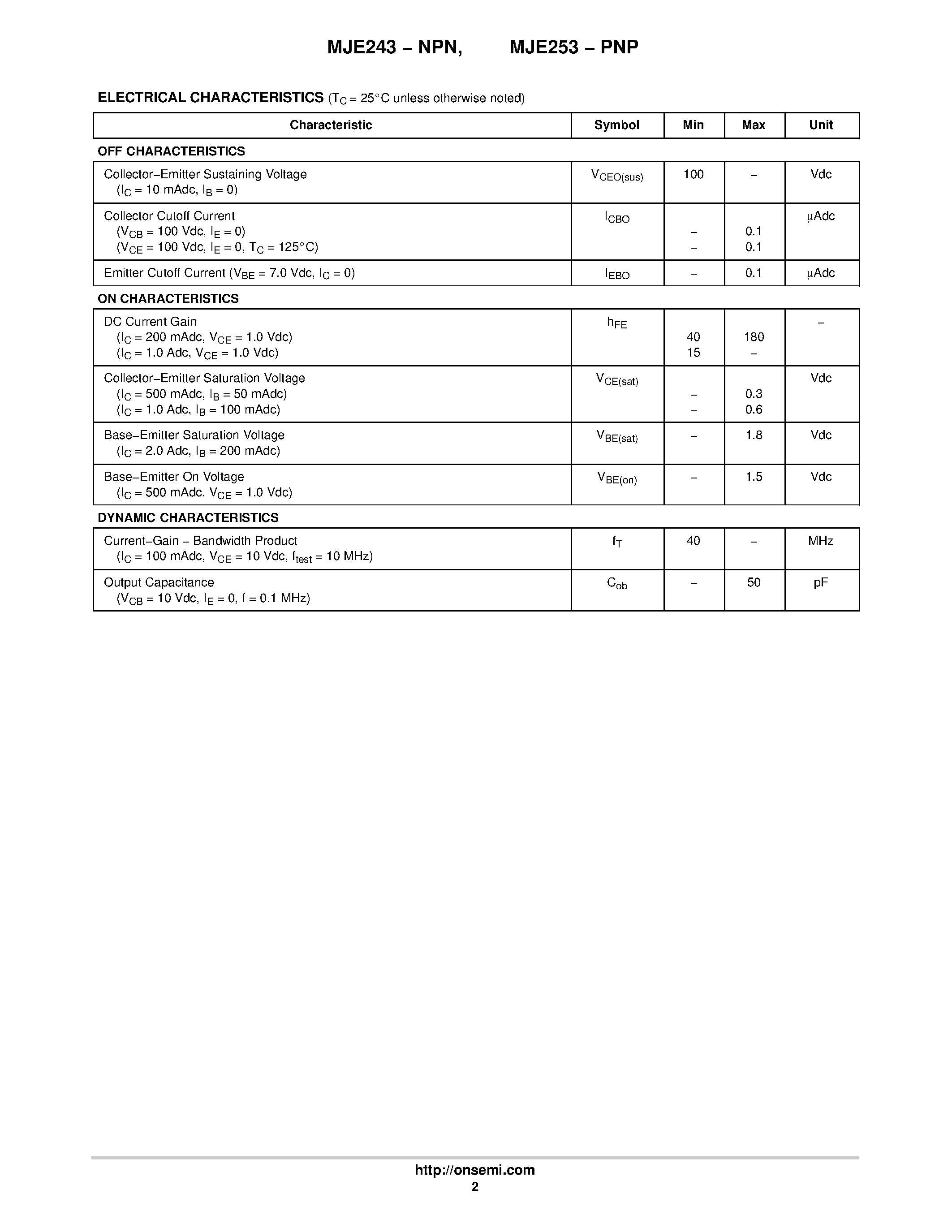 Datasheet MJE243 - POWER TRANSISTORS COMPLEMENTARY SILICON page 2