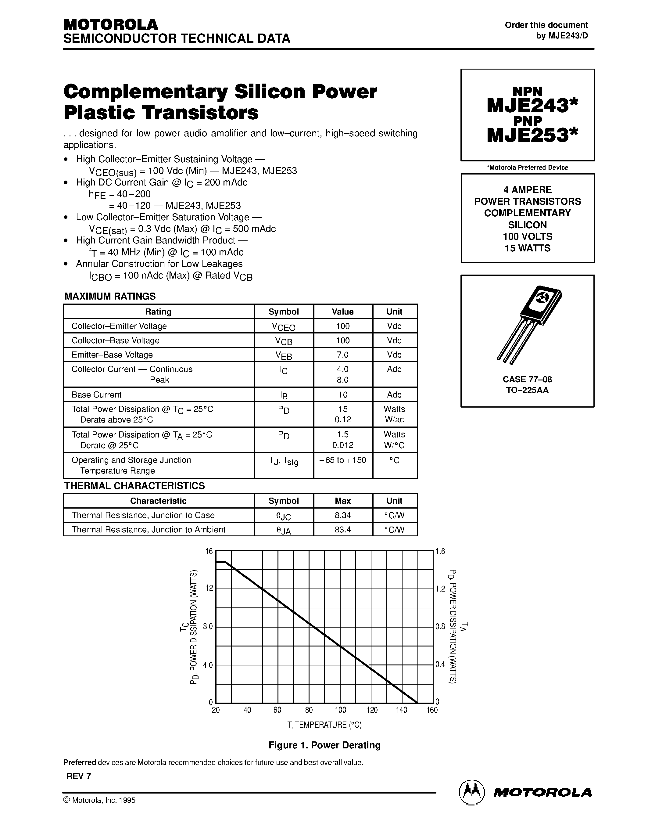 Datasheet MJE253 - 4 AMPERE POWER TRANSISTORS COMPLEMENTARY SILICON 100 VOLTS 15 WATTS page 1