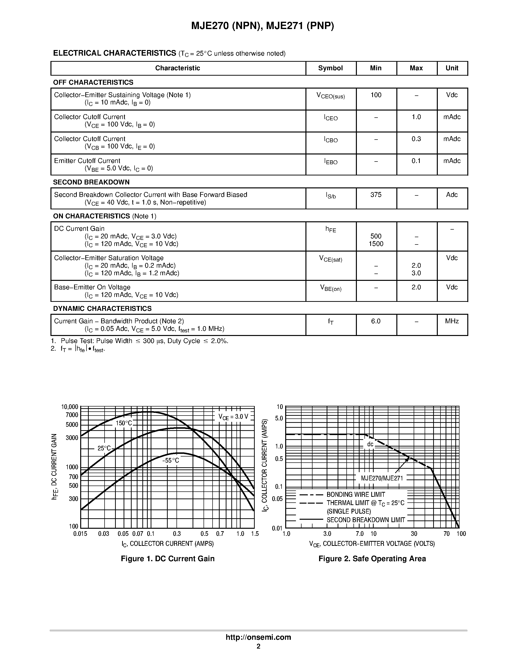Datasheet MJE270 - COMPLEMENTARY POWER DARLINGTON TRANSISTORS page 2