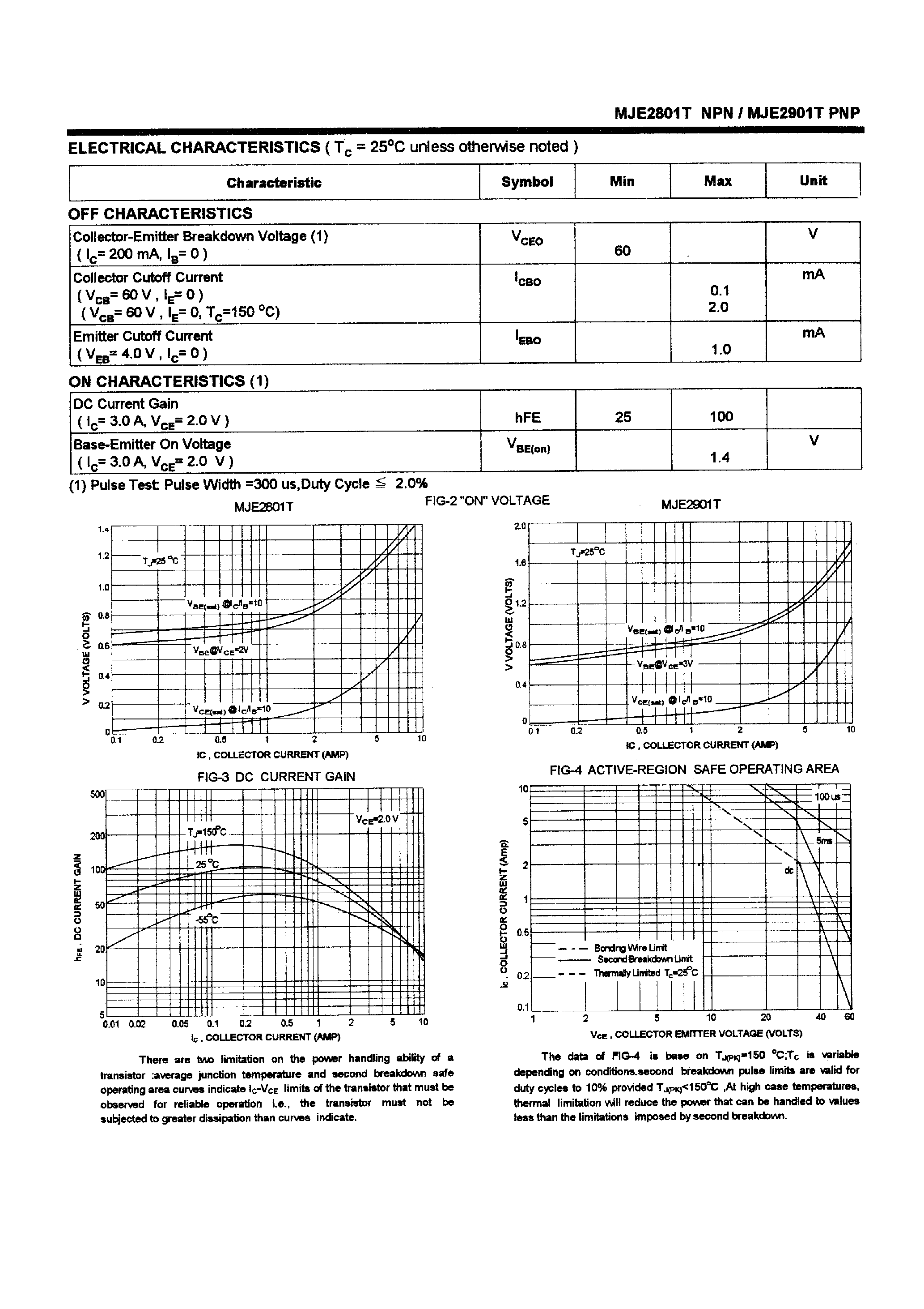 Datasheet MJE2901T - POWER TRANSISTORS(10A /60V /75W) page 2