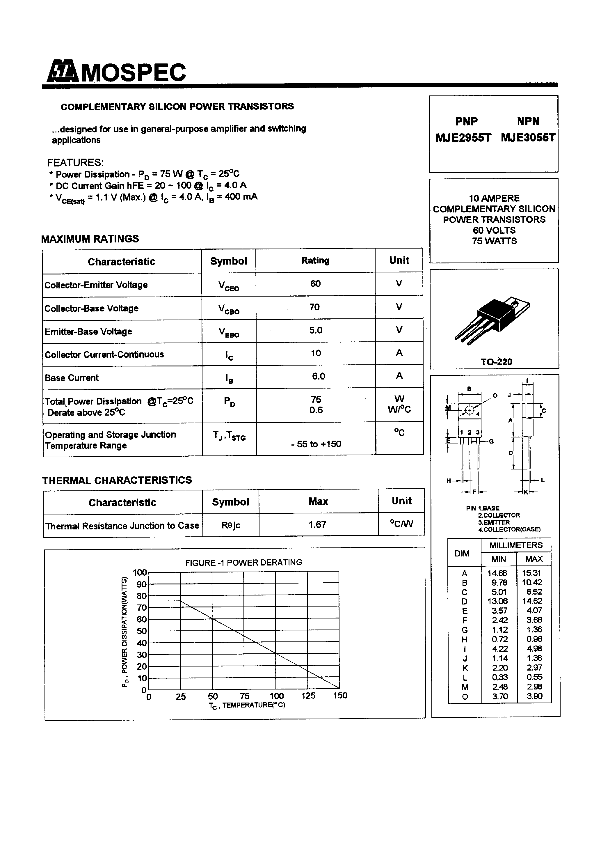 Datasheet MJE2955T - POWER TRANSISTORS(10A /60V /75W) page 1