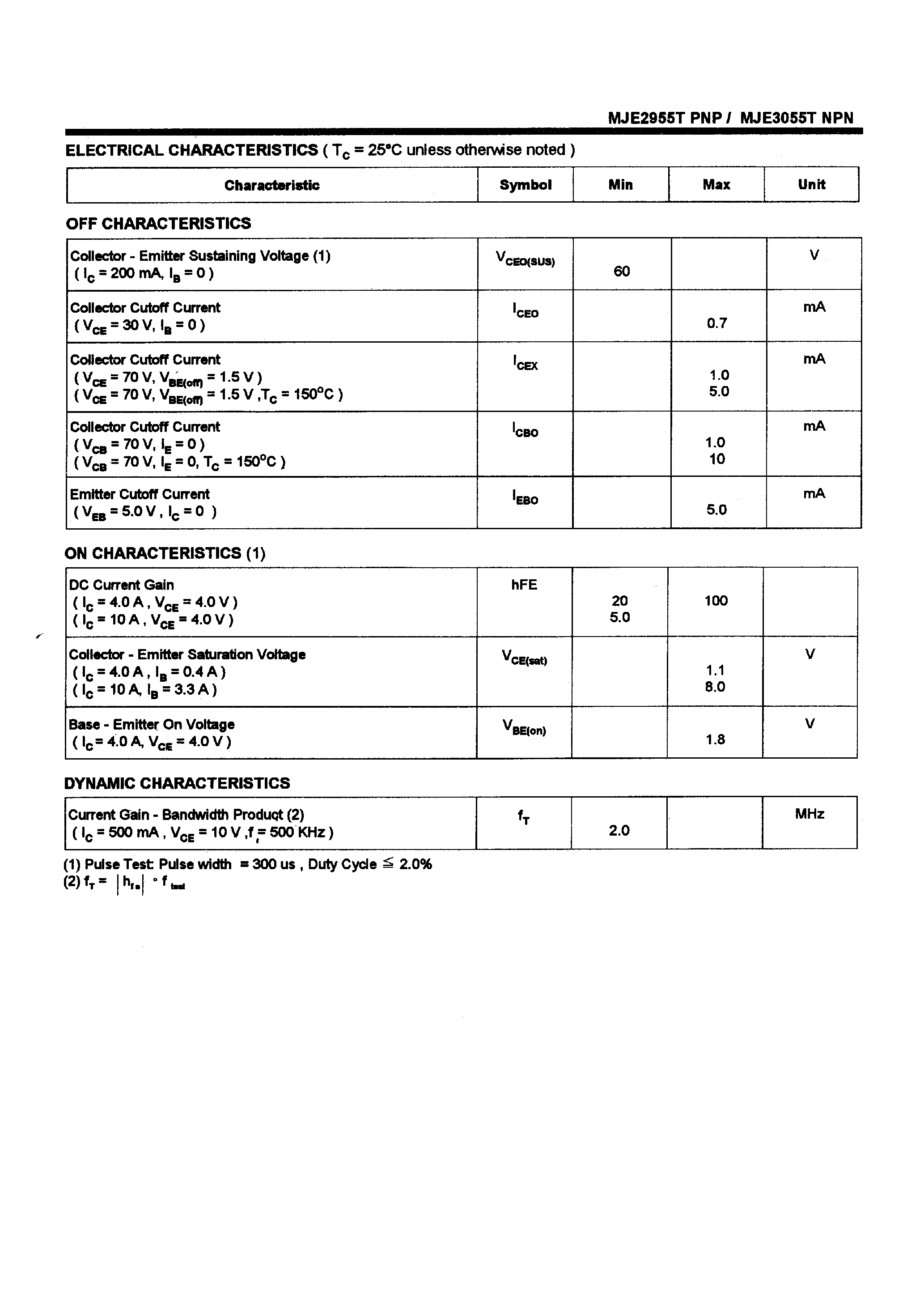 Datasheet MJE2955T - POWER TRANSISTORS(10A /60V /75W) page 2