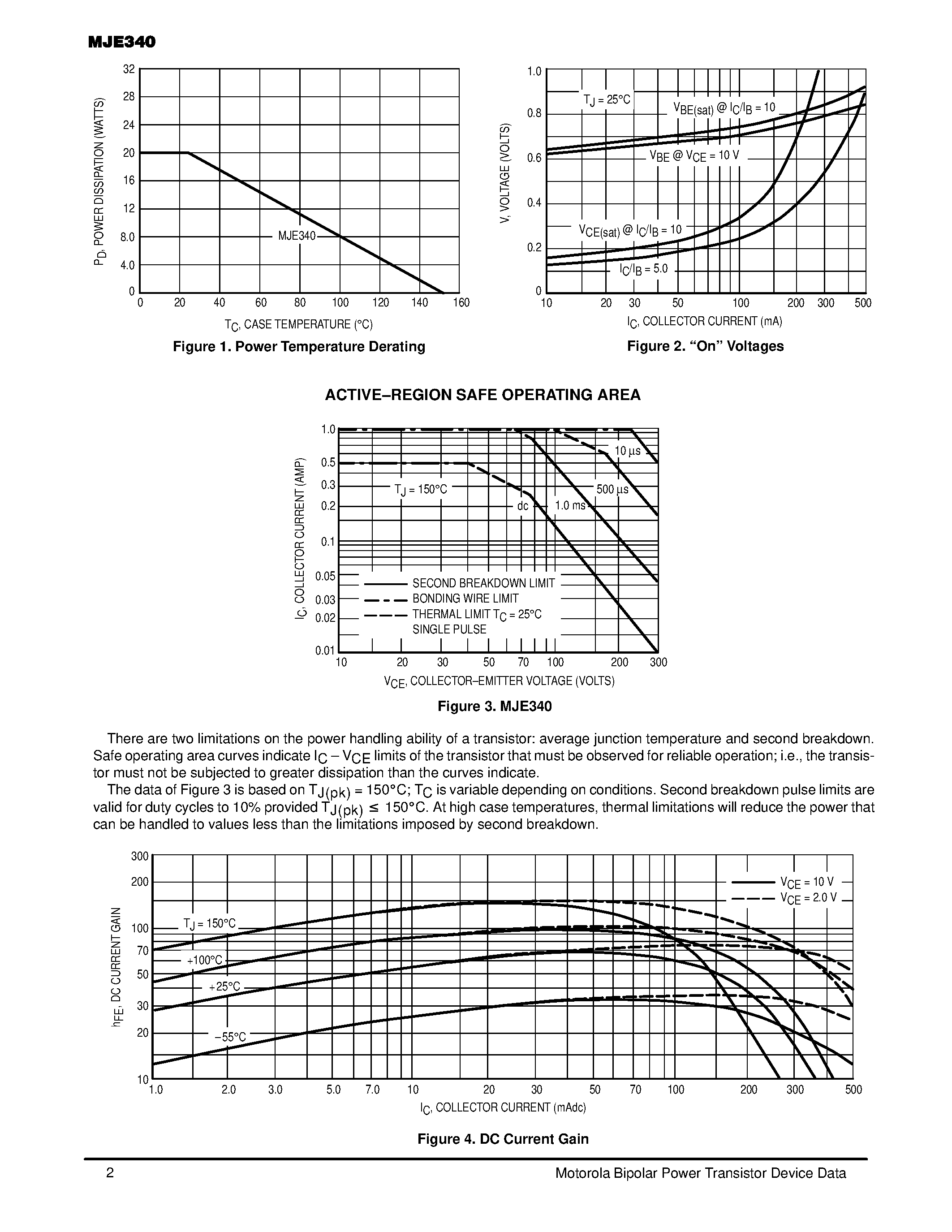 Datasheet MJE340 - POWER TRANSISTOR NPN SILICON page 2