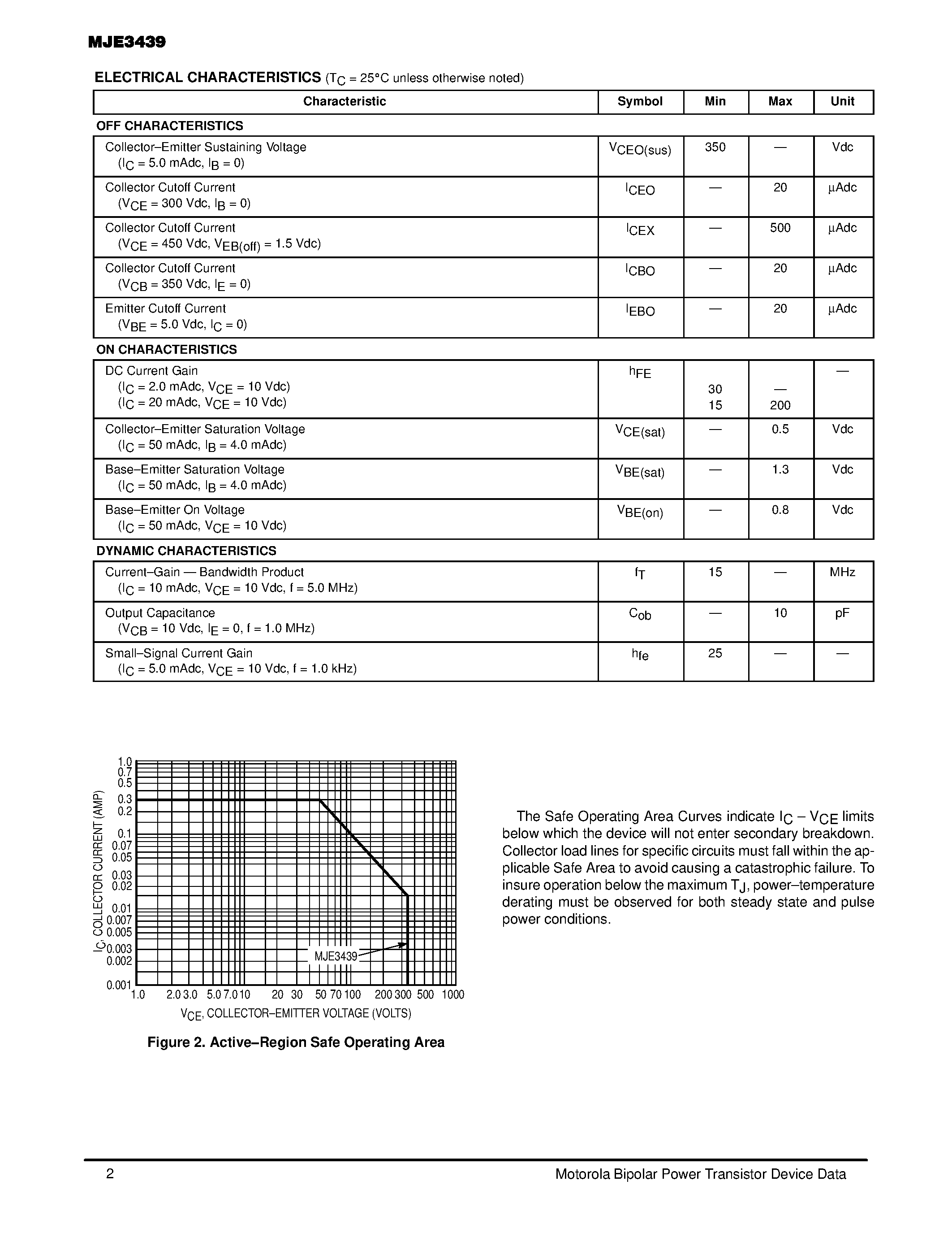 Datasheet MJE3439 - 0.3 AMPERE POWER TRANSISTOR NPN SILICON 350 VOLTS 15 WATTS page 2