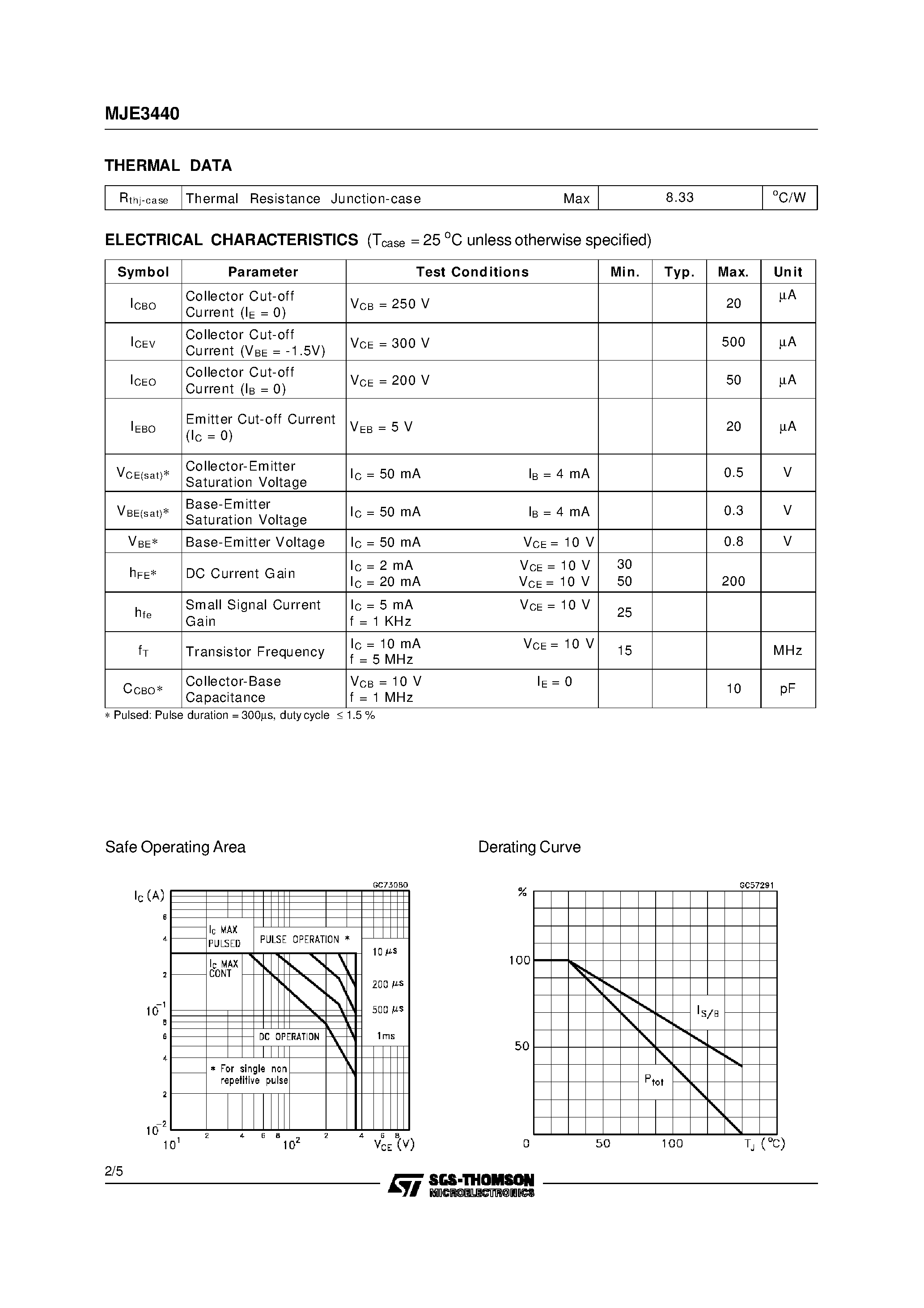 Datasheet MJE3440 - SILICON NPN TRANSISTOR page 2