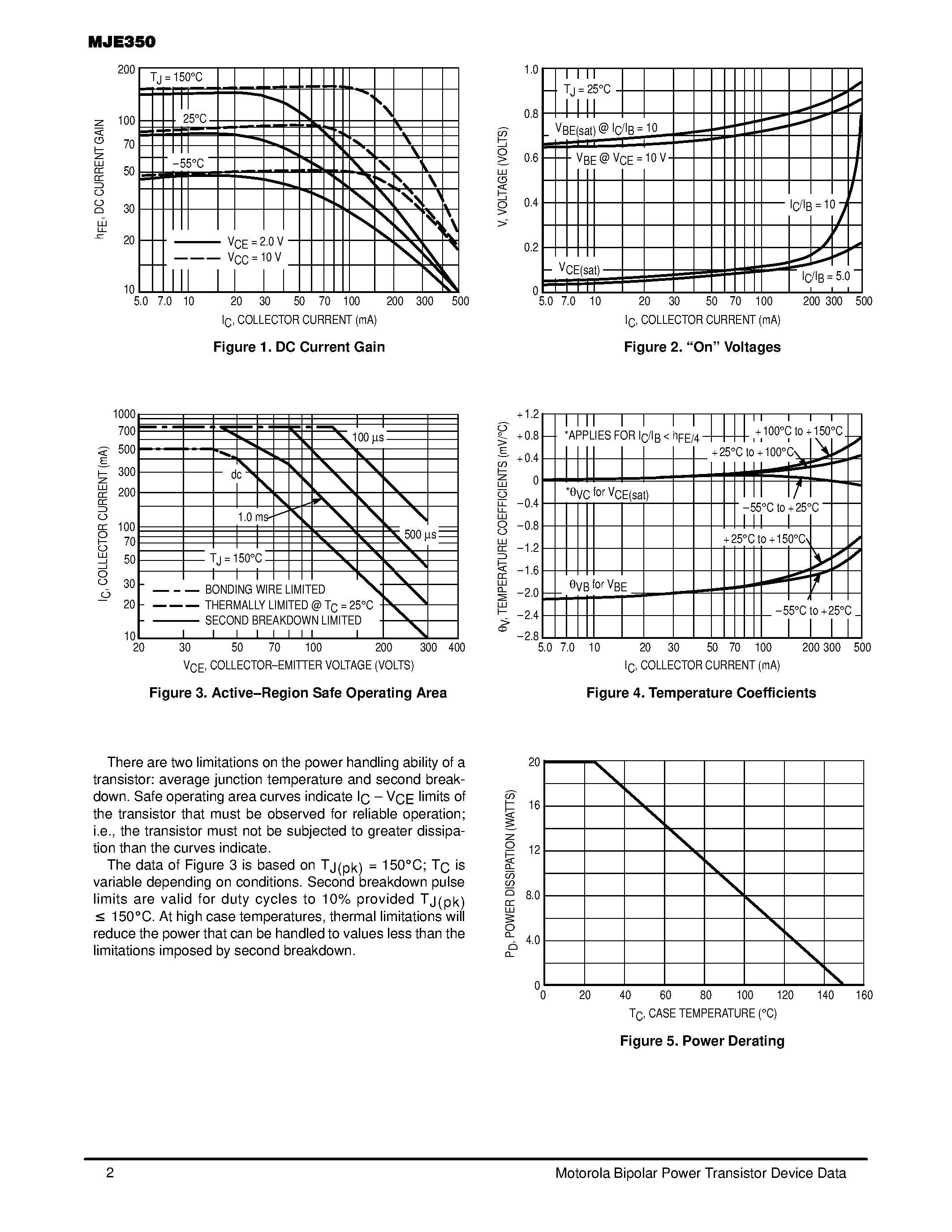Datasheet MJE350 - 0.5 AMPERE POWER TRANSISTOR PNP SILICON 300 VOLTS 20 WATTS page 2