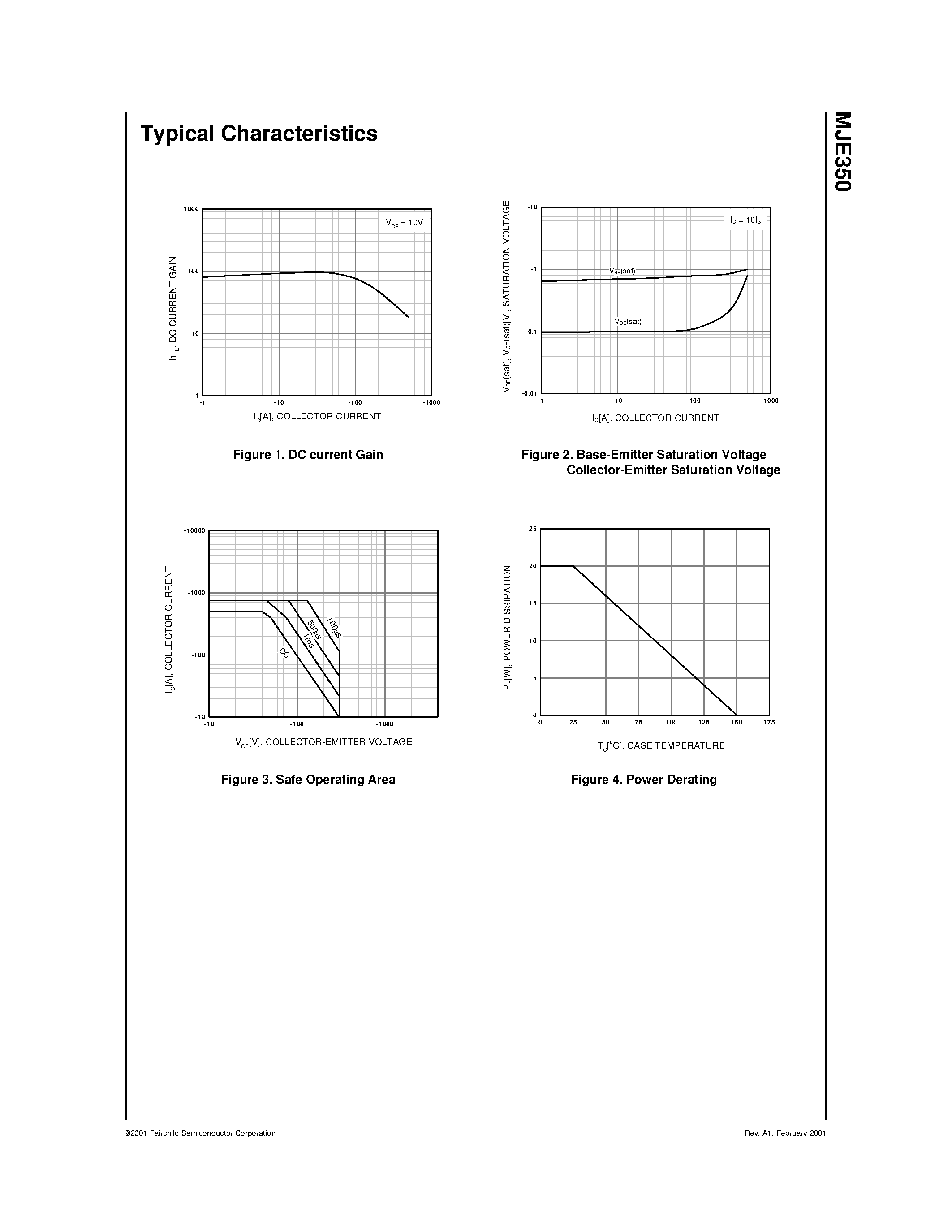 Datasheet MJE350 - High Voltage General Purpose Applications page 2