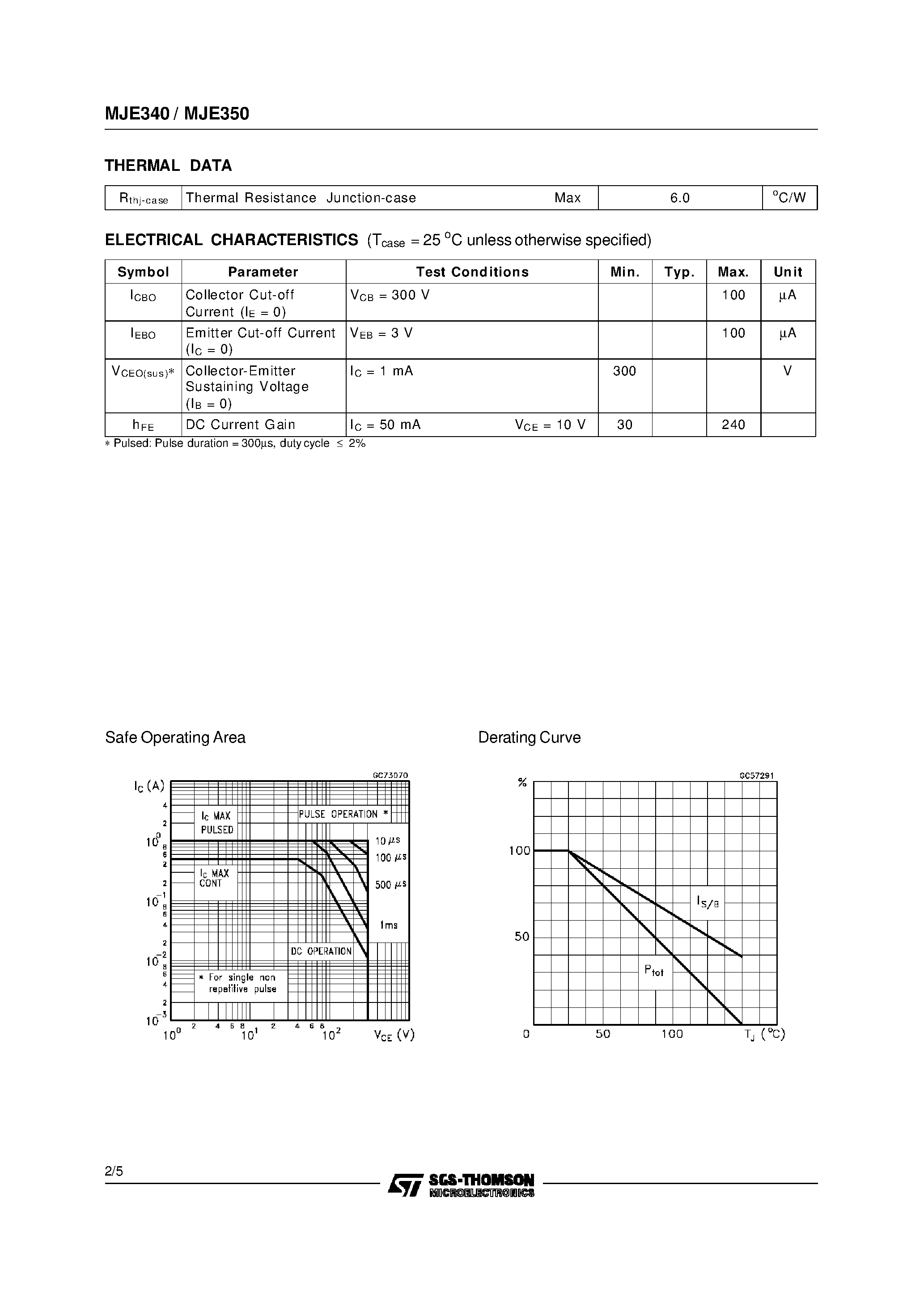 Datasheet MJE350 - COMPLEMETARY SILICON POWER TRANSISTORS page 2