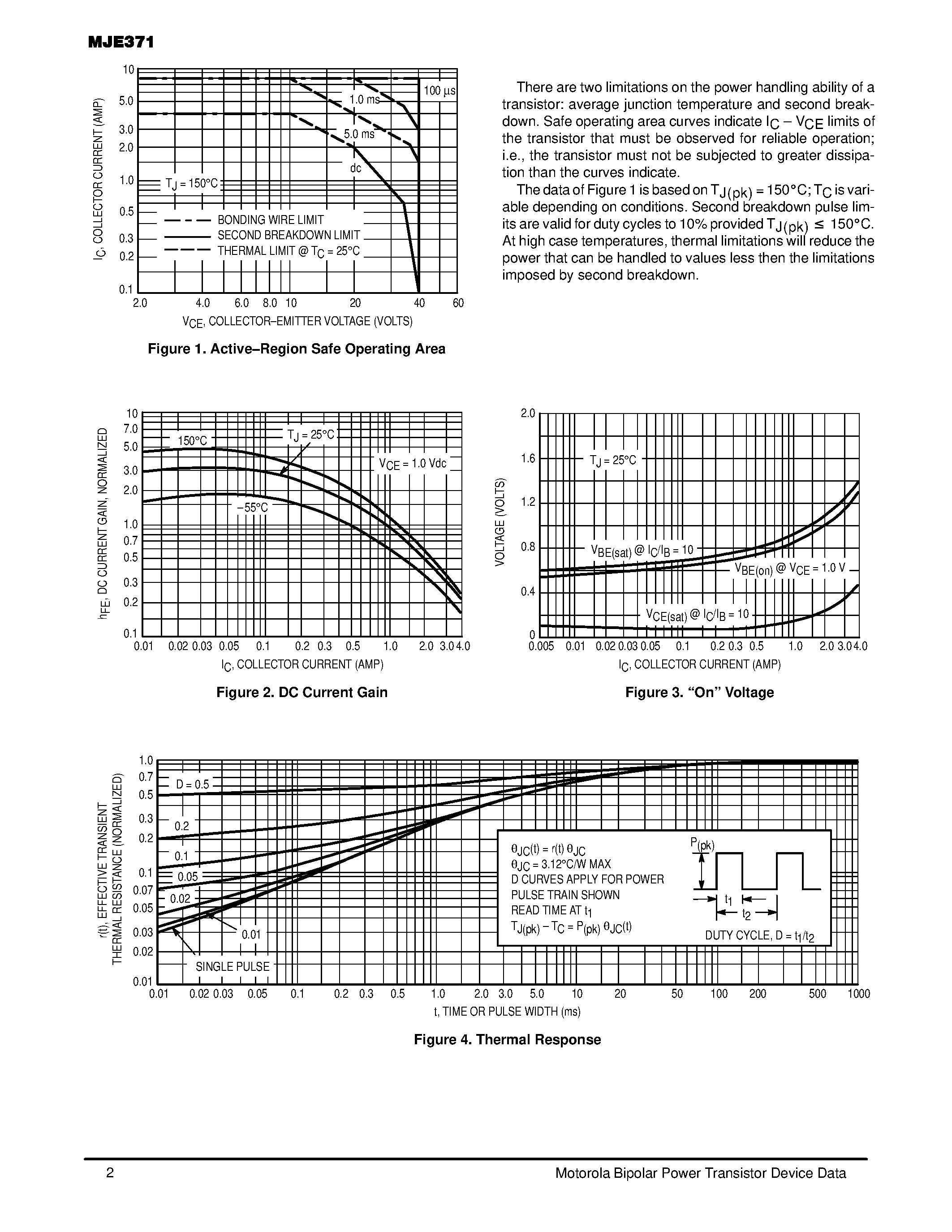 Datasheet MJE371 - POWER TRANSISTOR PNP SILICON page 2