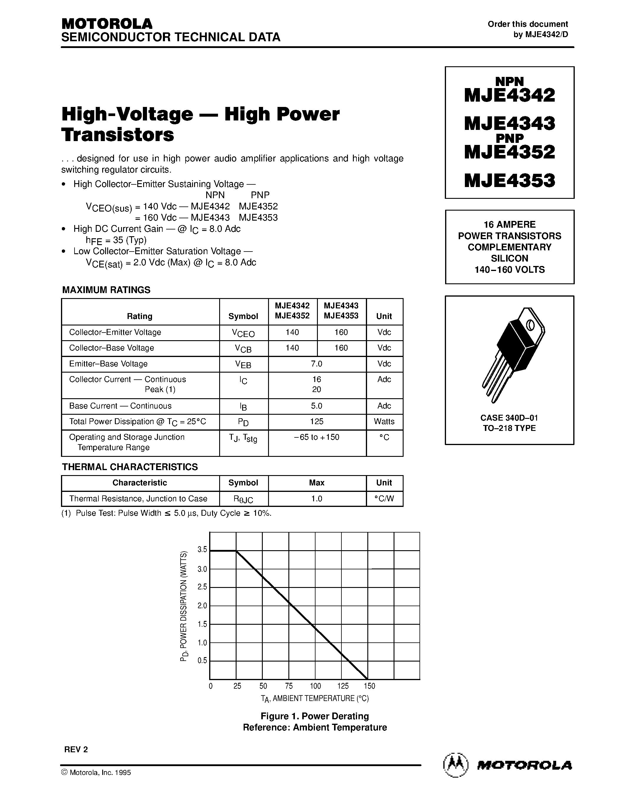 Даташит на микросхему MJE4343 страница 1 Даташит MJE4343 - 16 AMPERE POWER TRANSISTORS COMPLEMENTARY SILICON 140-160 VOLTS страница 1