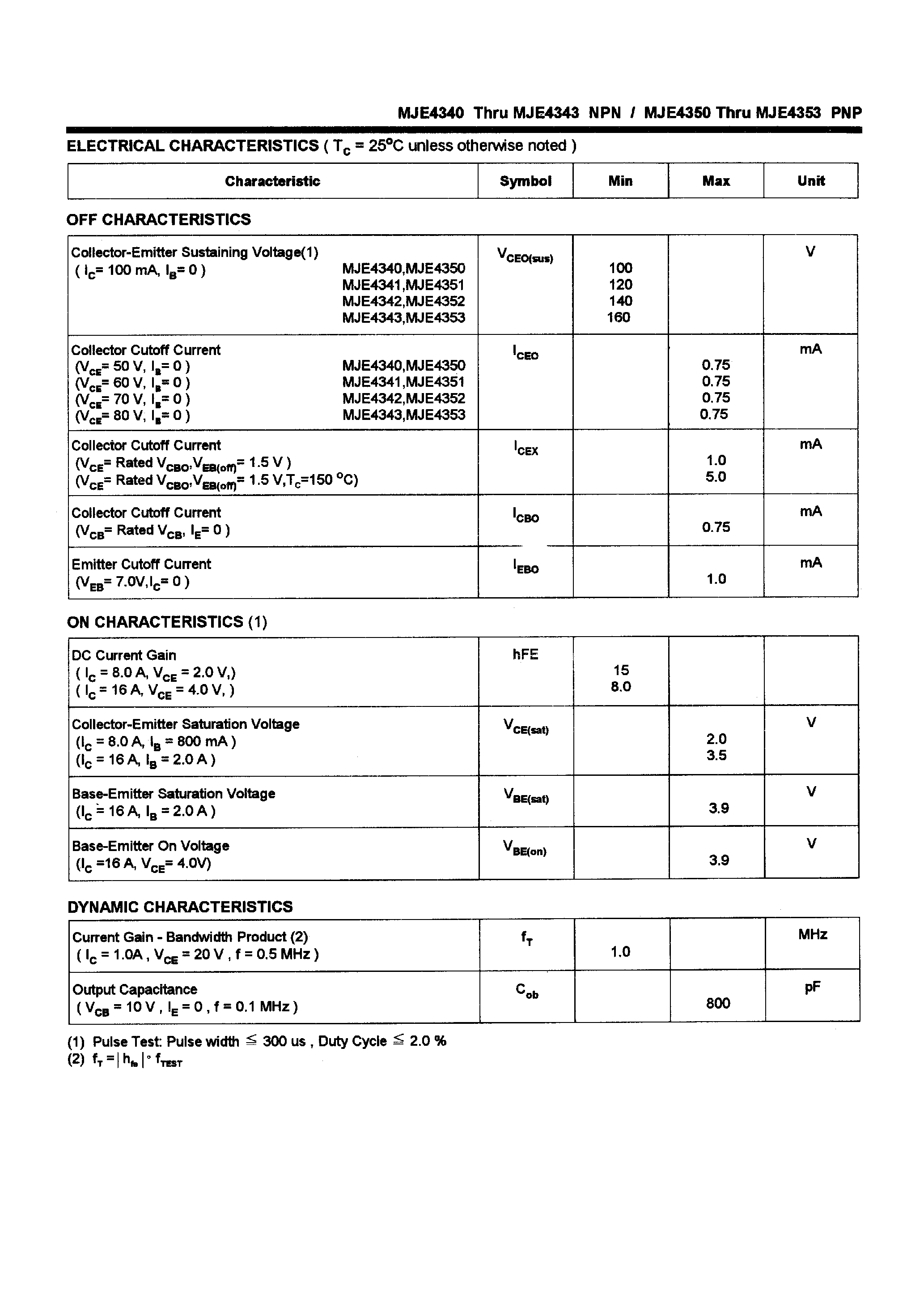 Datasheet MJE4350 - POWER TRANSISTORS(16A /100-160V /125W) page 2