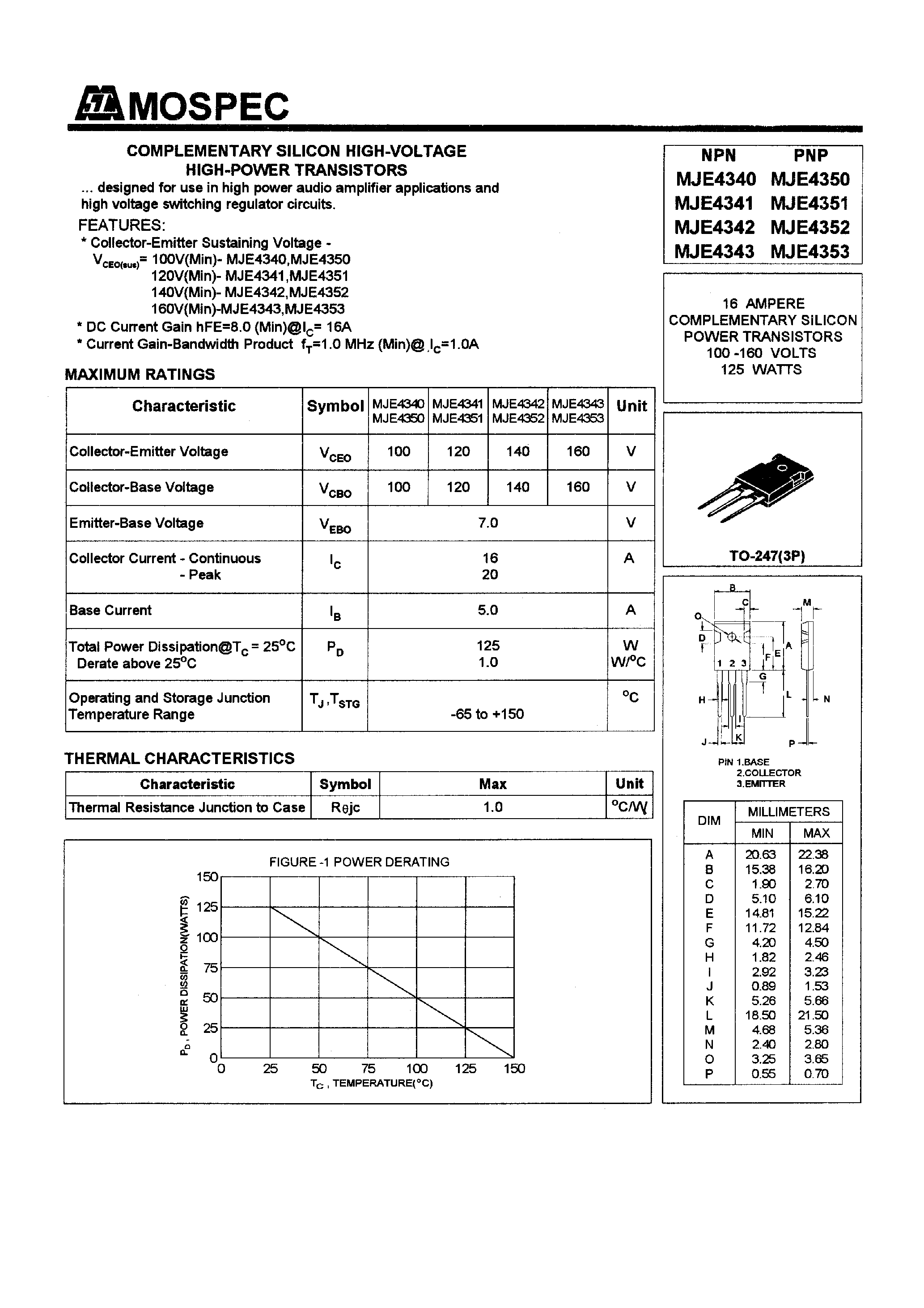 Datasheet MJE4351 - POWER TRANSISTORS(16A /100-160V /125W) page 1