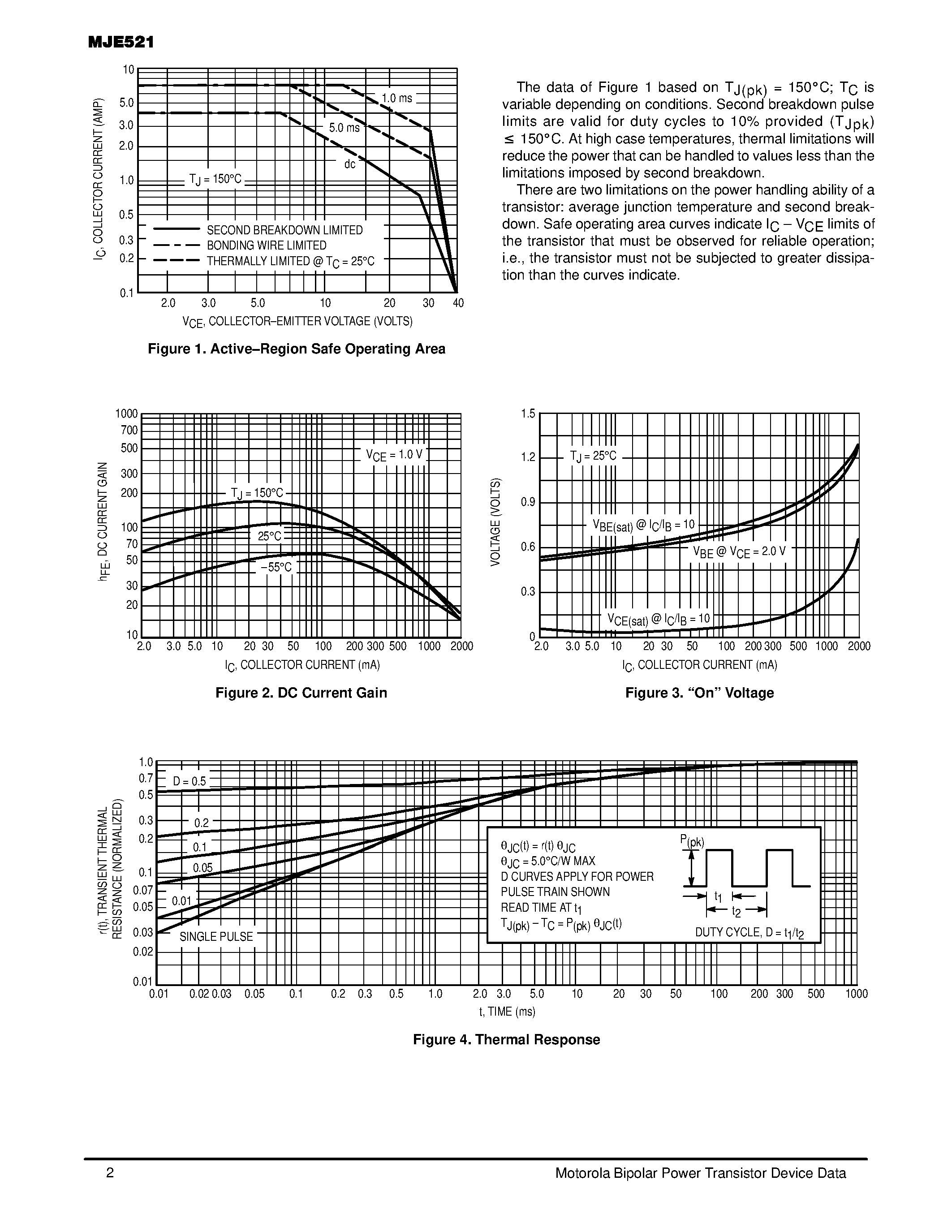 Datasheet MJE521 - POWER TRANSISTOR NPN SILICON page 2