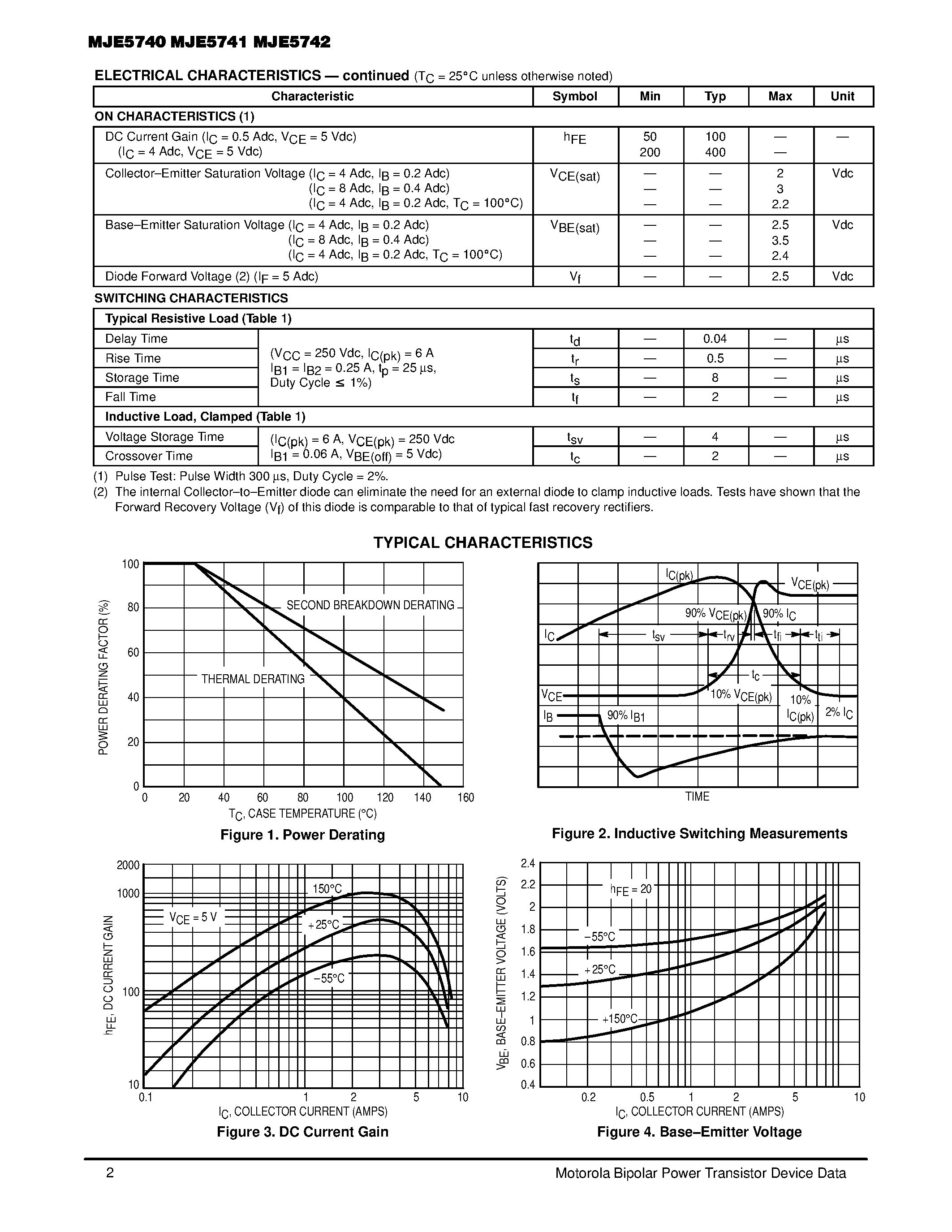 Datasheet MJE5740 - POWER DARLINGTON TRANSISTORS 8 AMPERES 300- 350- 400 VOLTS 80 WATTS page 2