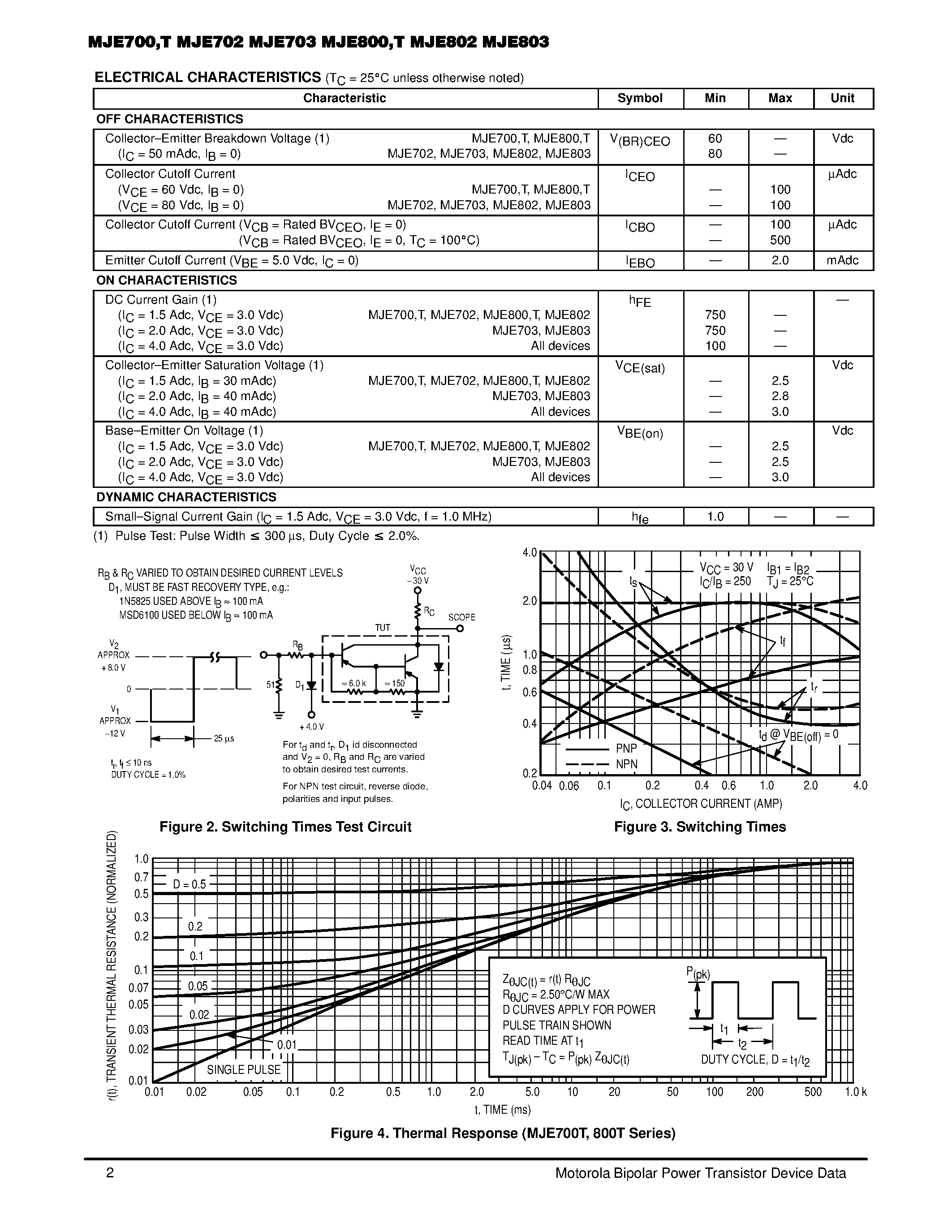 Даташит MJE800 - 4.0 AMPERE DARLINGTON POWER TRANSISTORS COMPLEMENTARY SILICON 40 WATT 50 WATT страница 2
