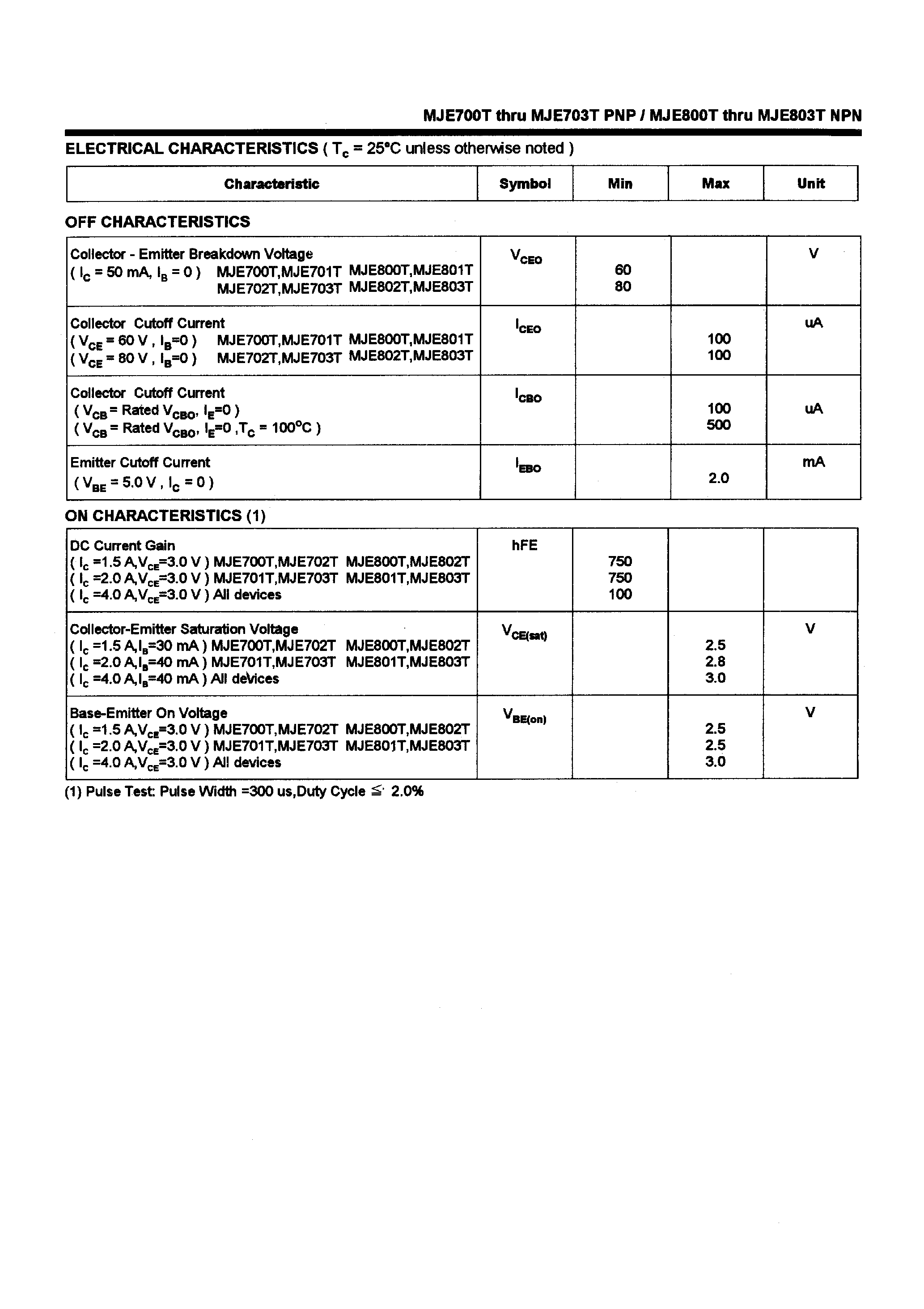 Даташит MJE800T - POWER TRANSISTORS(4.0A /60-80V /40W) страница 2