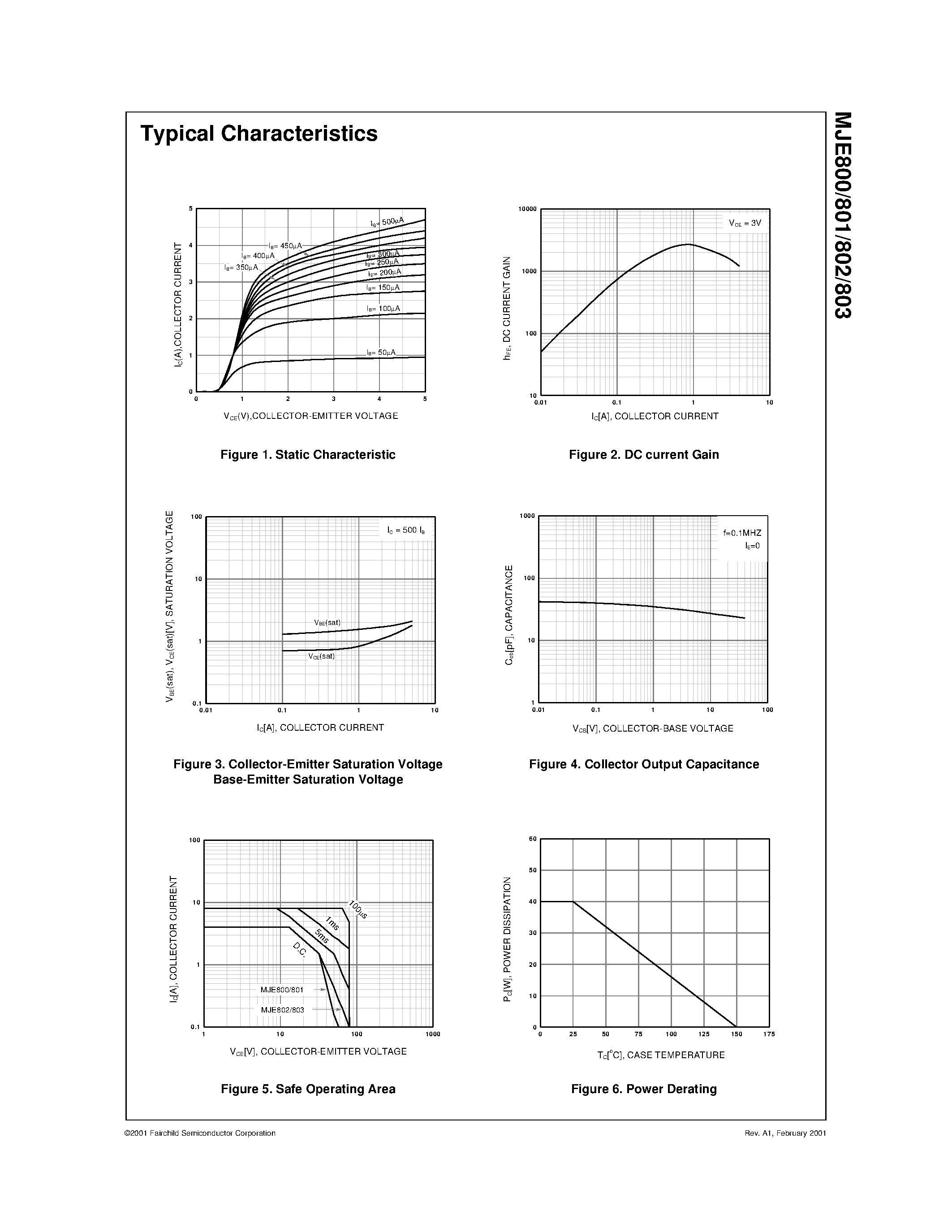 Datasheet MJE803 - Monolithic Construction With Built-in Base- Emitter Resistors page 2