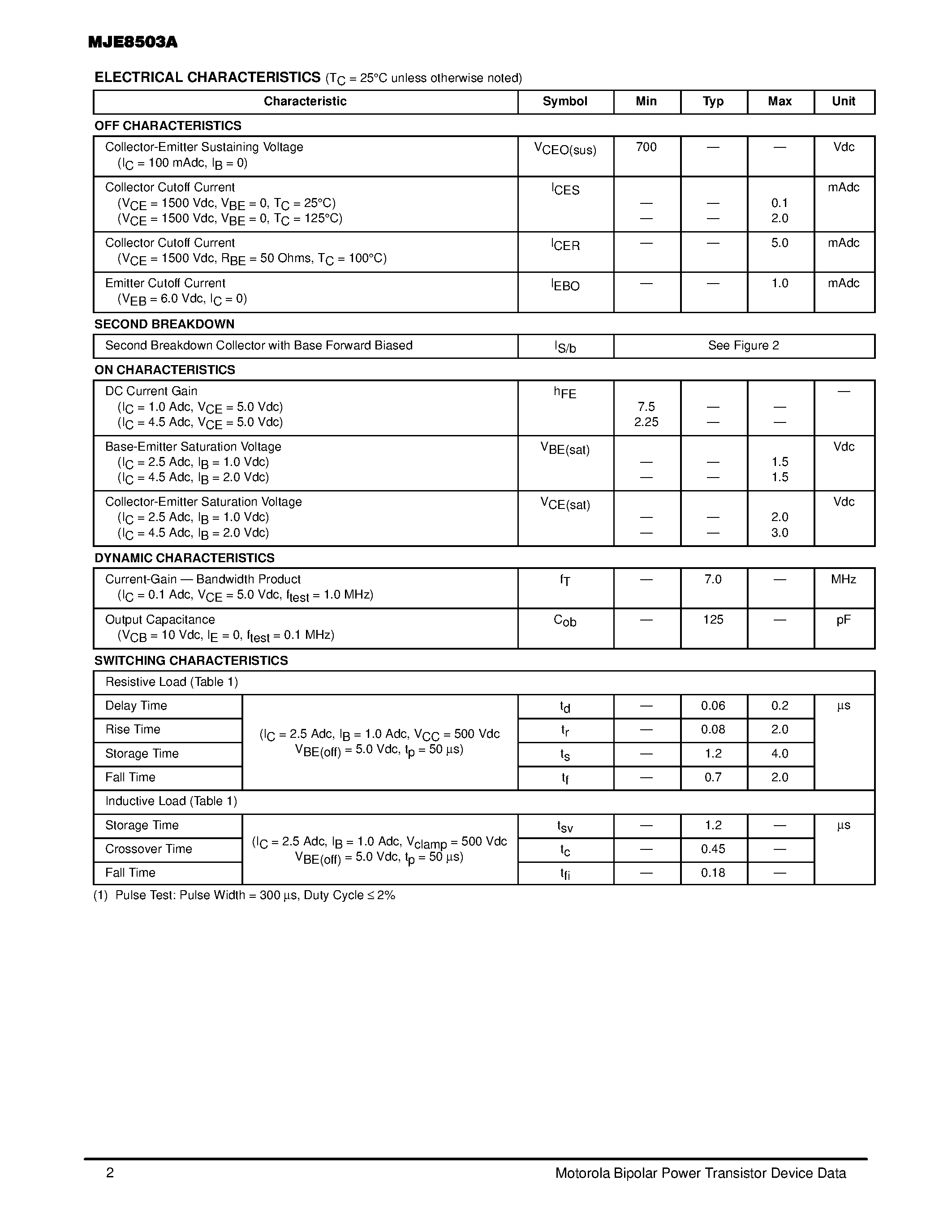Datasheet MJE8503 page 2 Datasheet MJE8503 - POWER TRANSISTORS 5.0 AMPERES 1500 VOLTS - BVCES 80 WATTS page 2