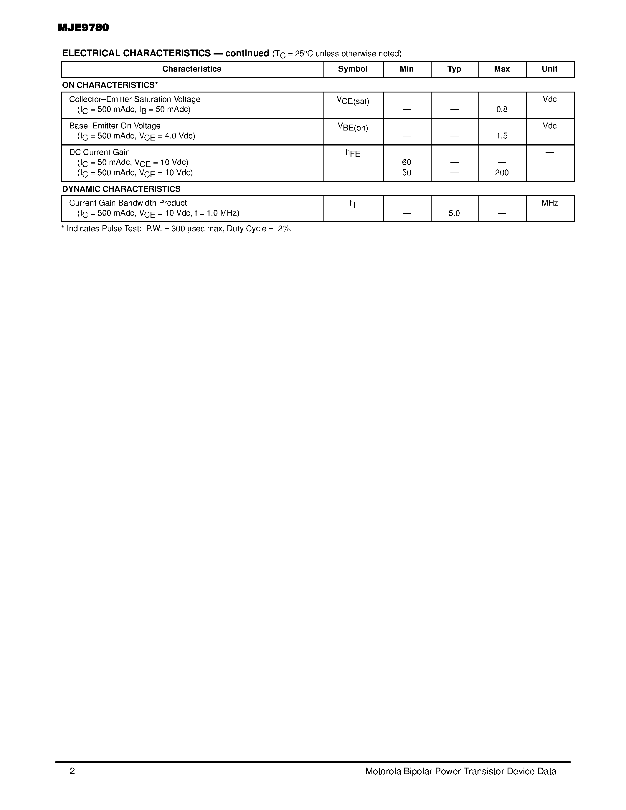 Datasheet MJE9780 page 2 Datasheet MJE9780 - PNP SILICON POWER TRANSISTOR page 2