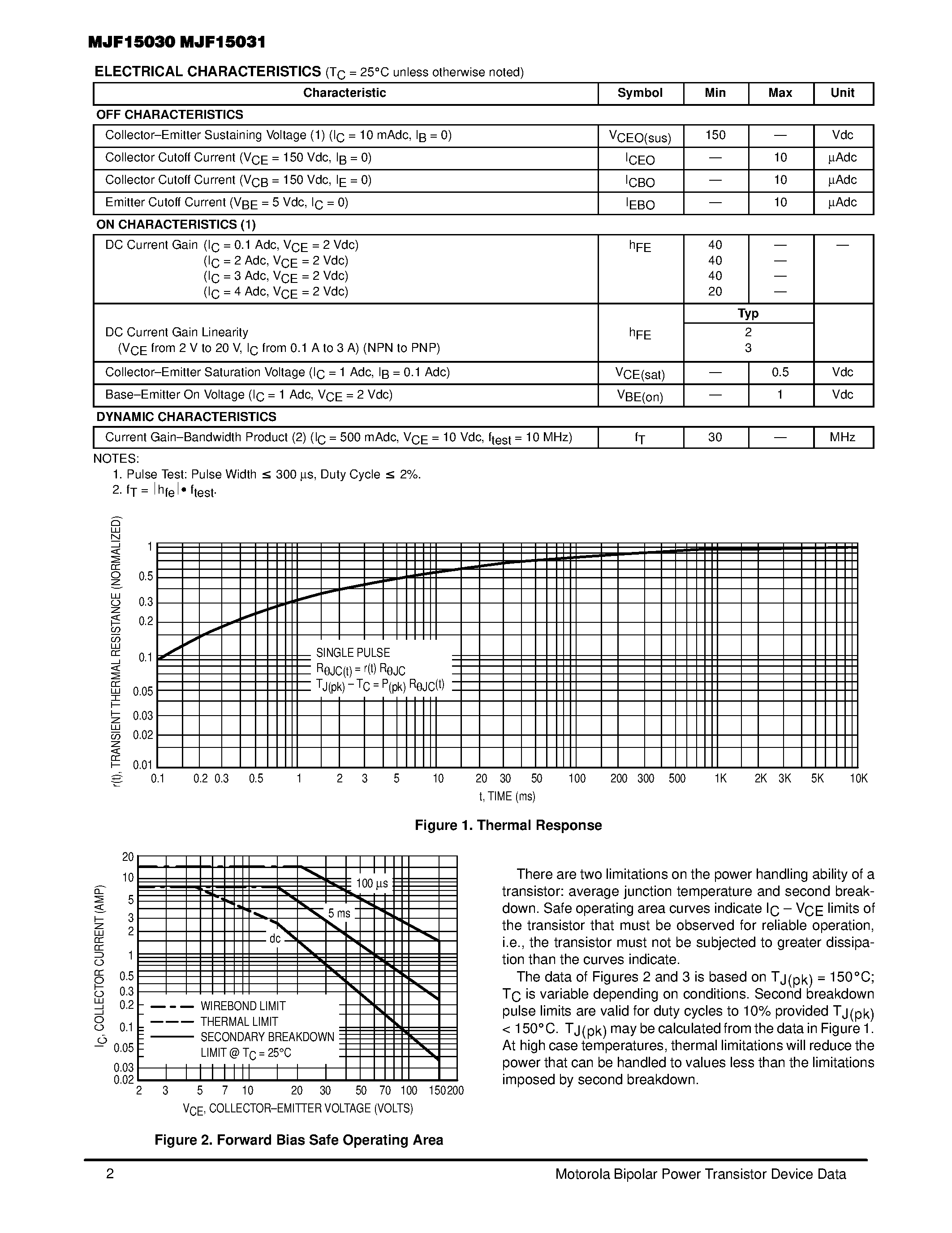 Datasheet MJF15030 page 2 Datasheet MJF15030 - COMPLEMENTARY SILICON POWER TRANSISTORS 8 AMPERES 150 VOLTS 36 WATTS page 2