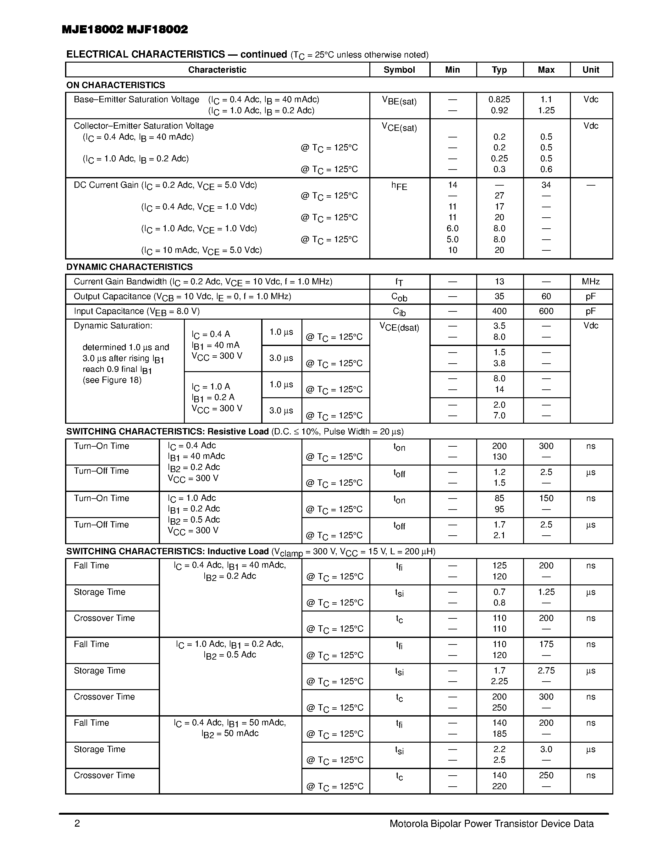 Datasheet MJF18002 - POWER TRANSISTOR 2.0 AMPERES 1000 VOLTS 25 and 50 WATTS page 2