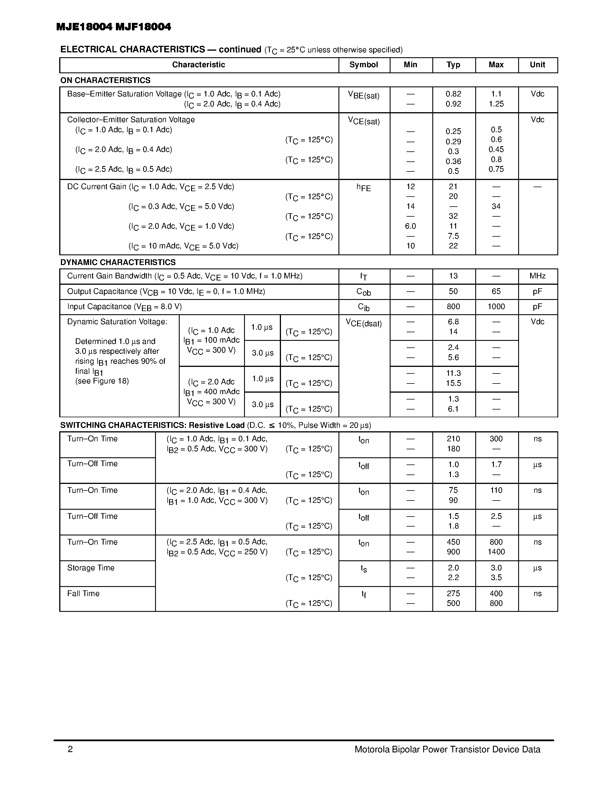Datasheet MJF18004 - POWER TRANSISTOR 5.0 AMPERES 1000 VOLTS 35 and 75 WATTS page 2