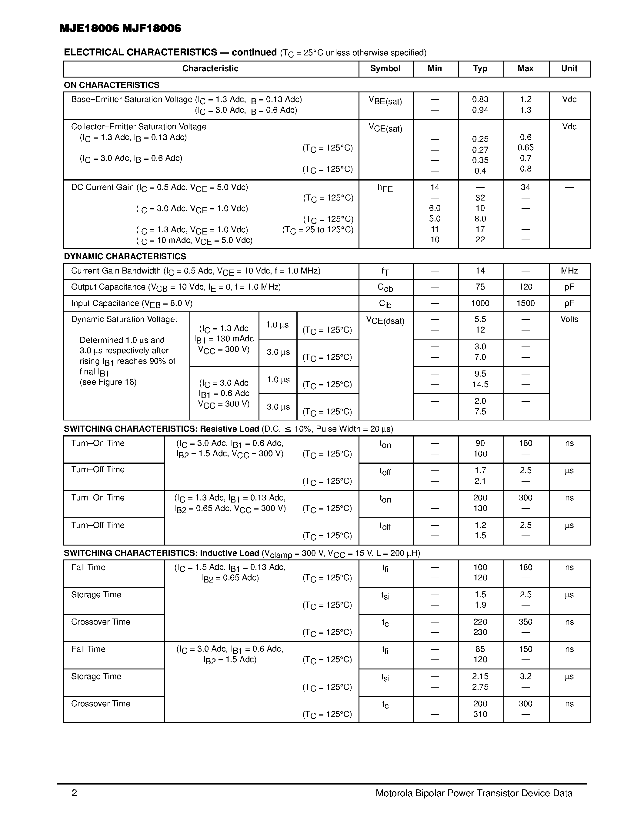 Datasheet MJF18006 - POWER TRANSISTOR 6.0 AMPERES 1000 VOLTS 40 and 100 WATTS page 2