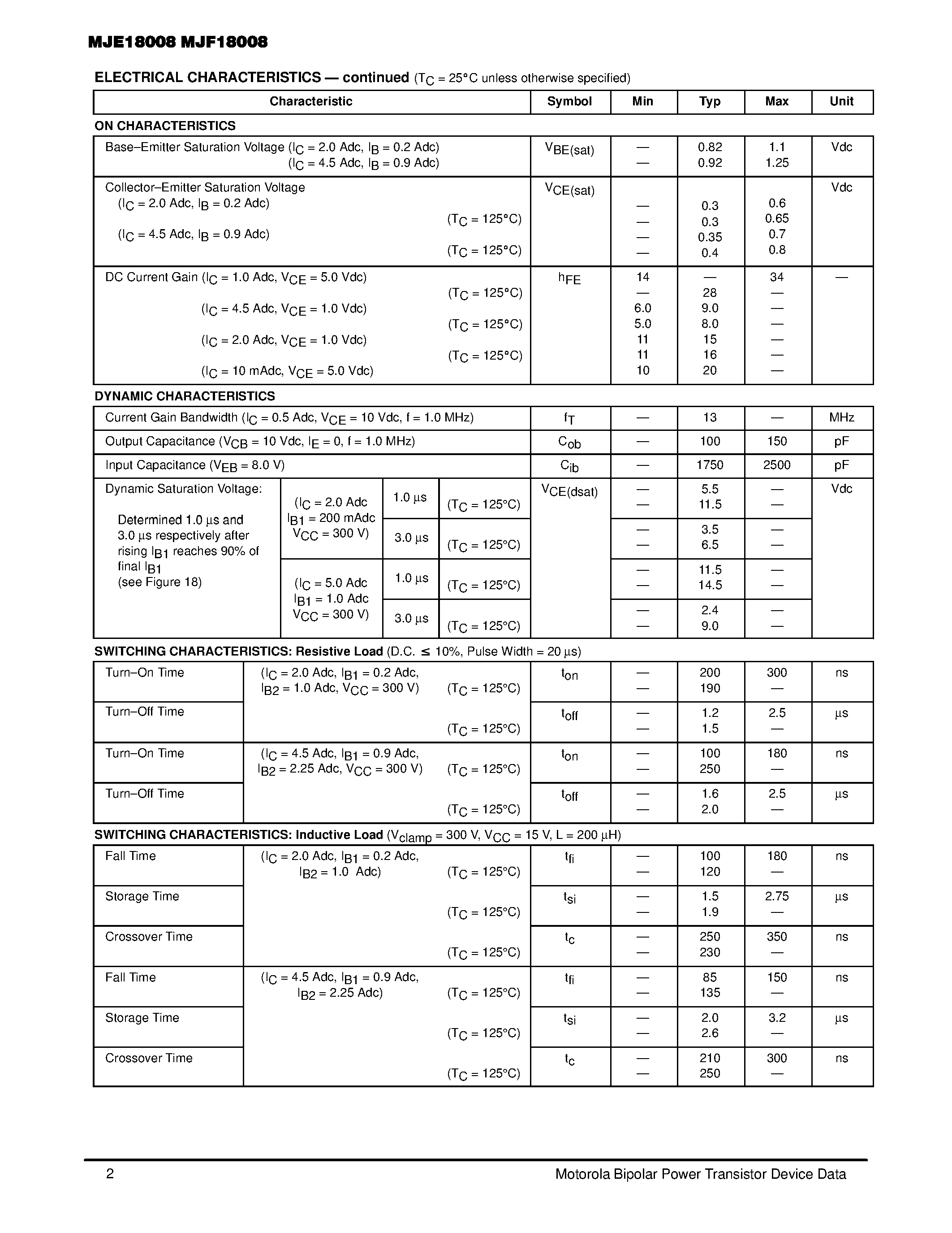 Datasheet MJF18008 - POWER TRANSISTOR 8.0 AMPERES 1000 VOLTS 45 and 125 WATTS page 2