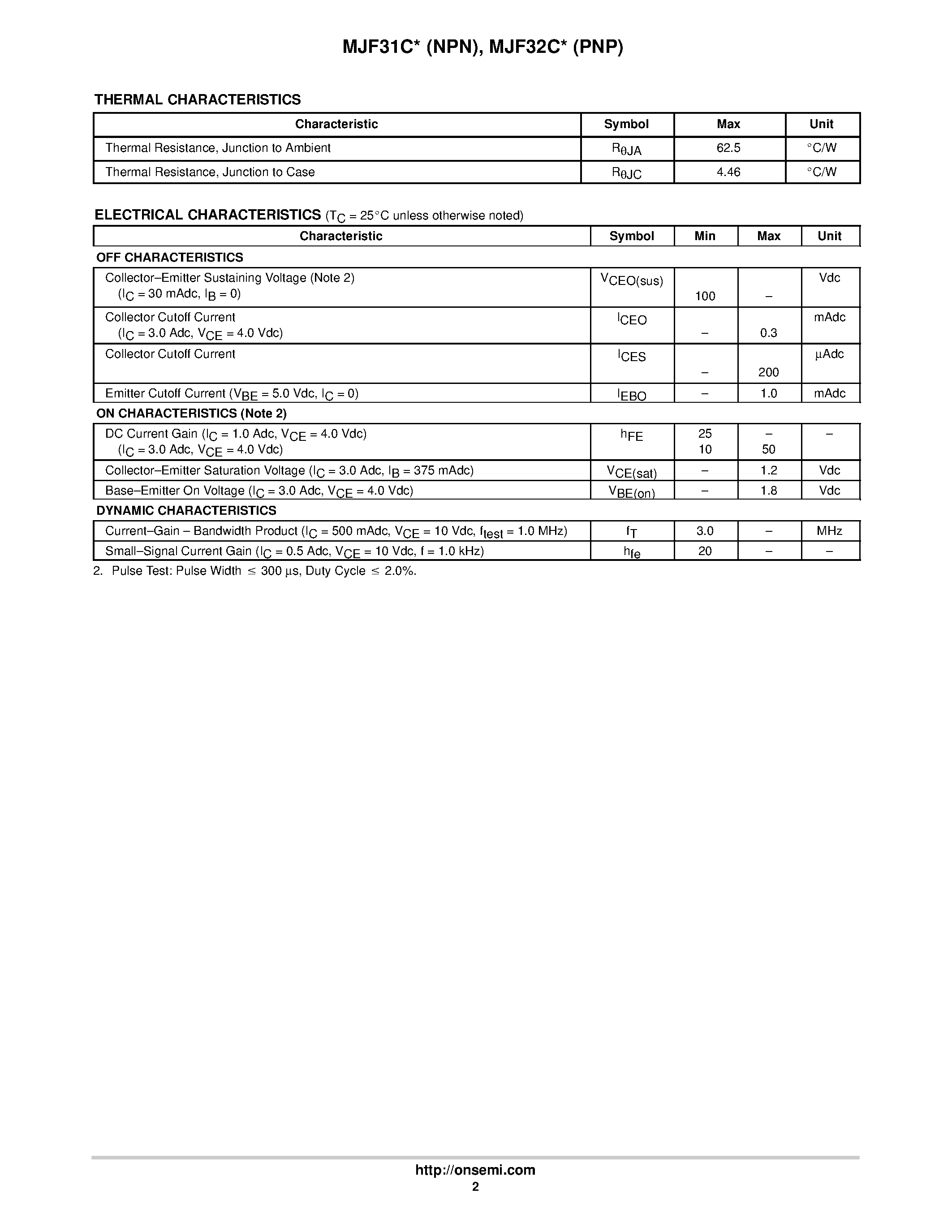 Datasheet MJF31C - 3.0 AMPERE POWER TRANSISTORS COMPLEMENTARY SILICON 100 VOLTS 28 WATTS page 2