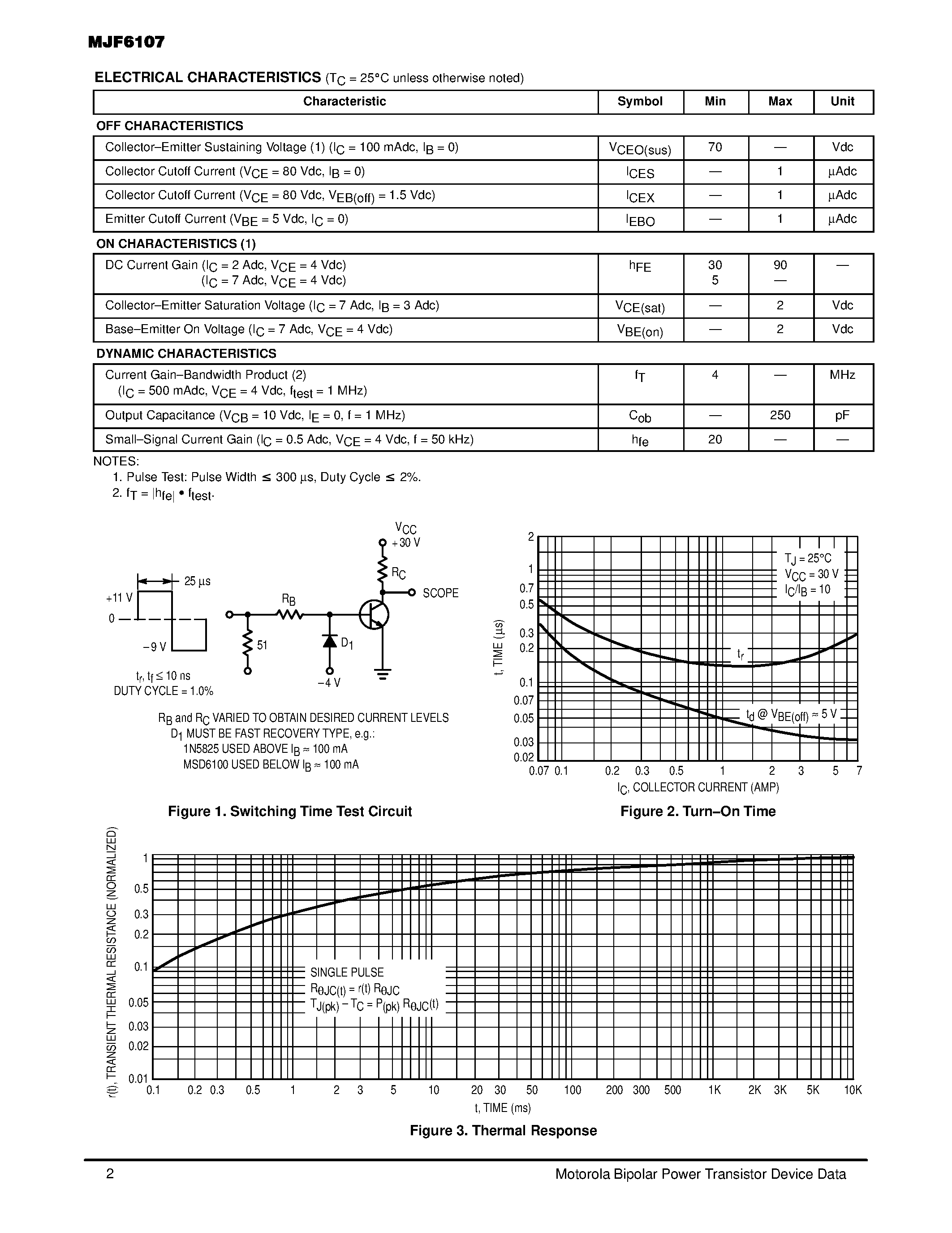 Даташит на микросхему MJF6107 страница 2 Даташит MJF6107 - PNP SILICON POWER TRANSISTOR 7 AMPERES 70 VOLTS 34 WATTS страница 2