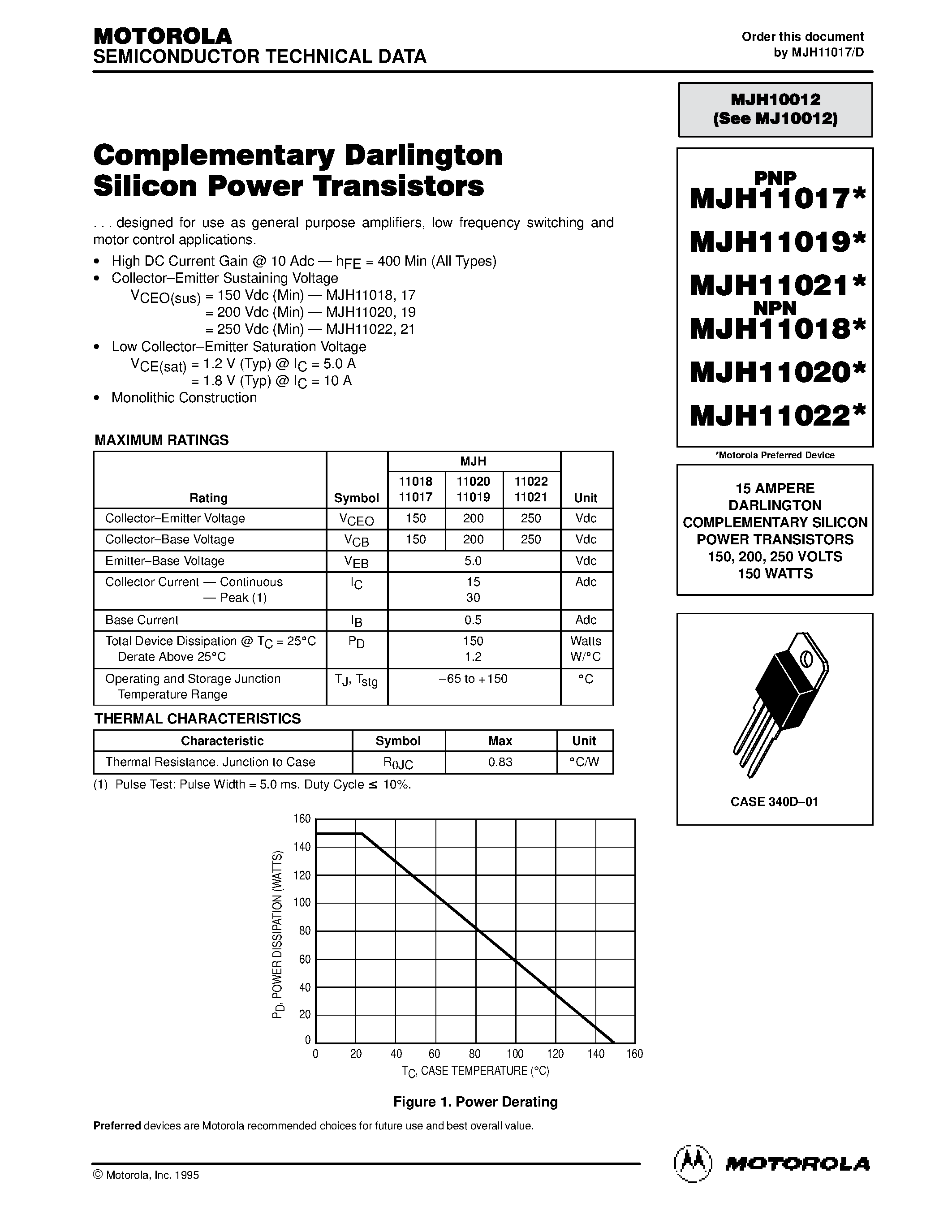 Datasheet MJH11020 page 1 Datasheet MJH11020 - 15 AMPERE DARLINGTON COMPLEMENTARY SILICON POWER TRANSISTORS 150 / 200 / 250 VOLTS 150 WATTS page 1
