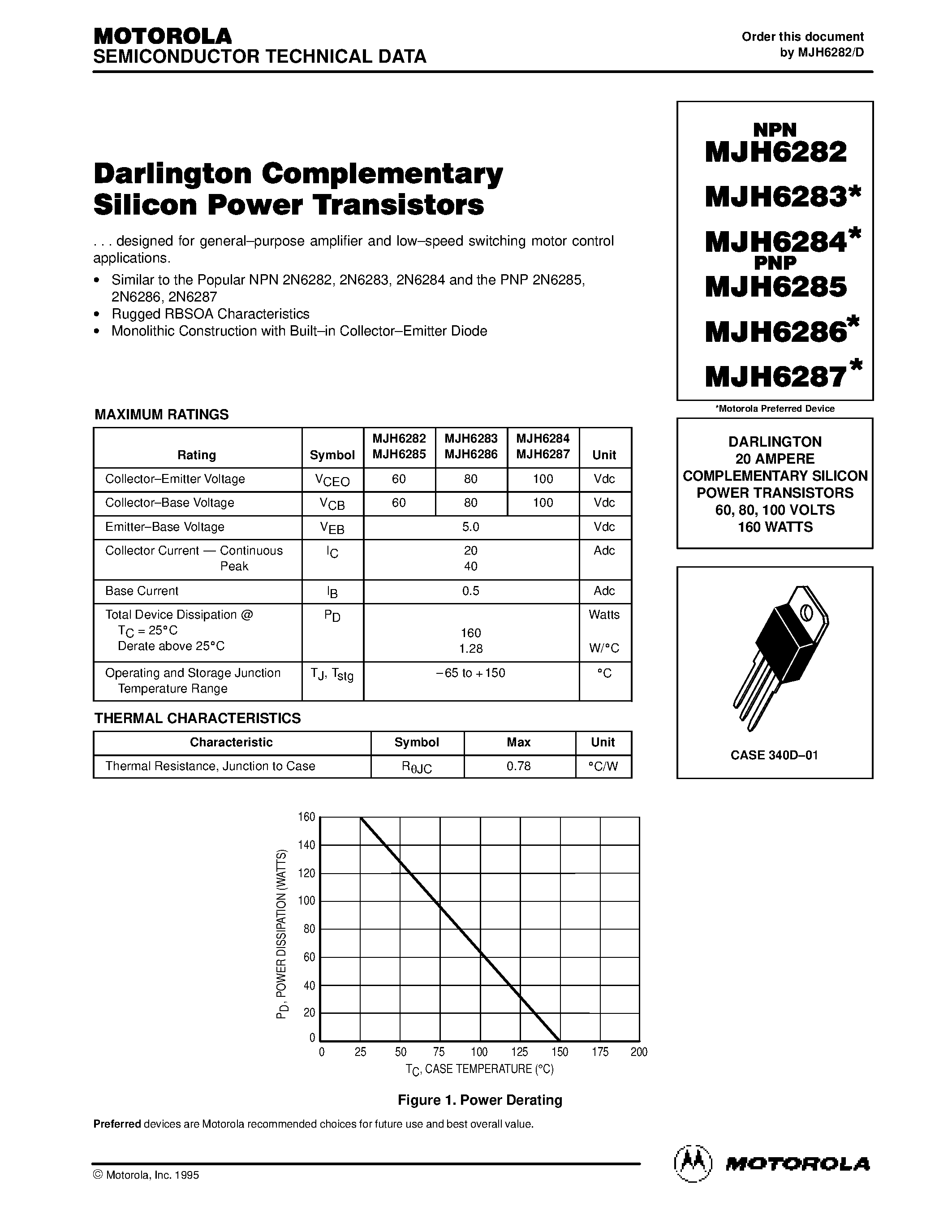 Datasheet MJH6283 page 1 Datasheet MJH6283 - DARLINGTON 20 AMPERE COMPLEMENTARY SILICON POWER TRANSISTORS 60 / 80 / 100 VOLTS 160 WATTS page 1