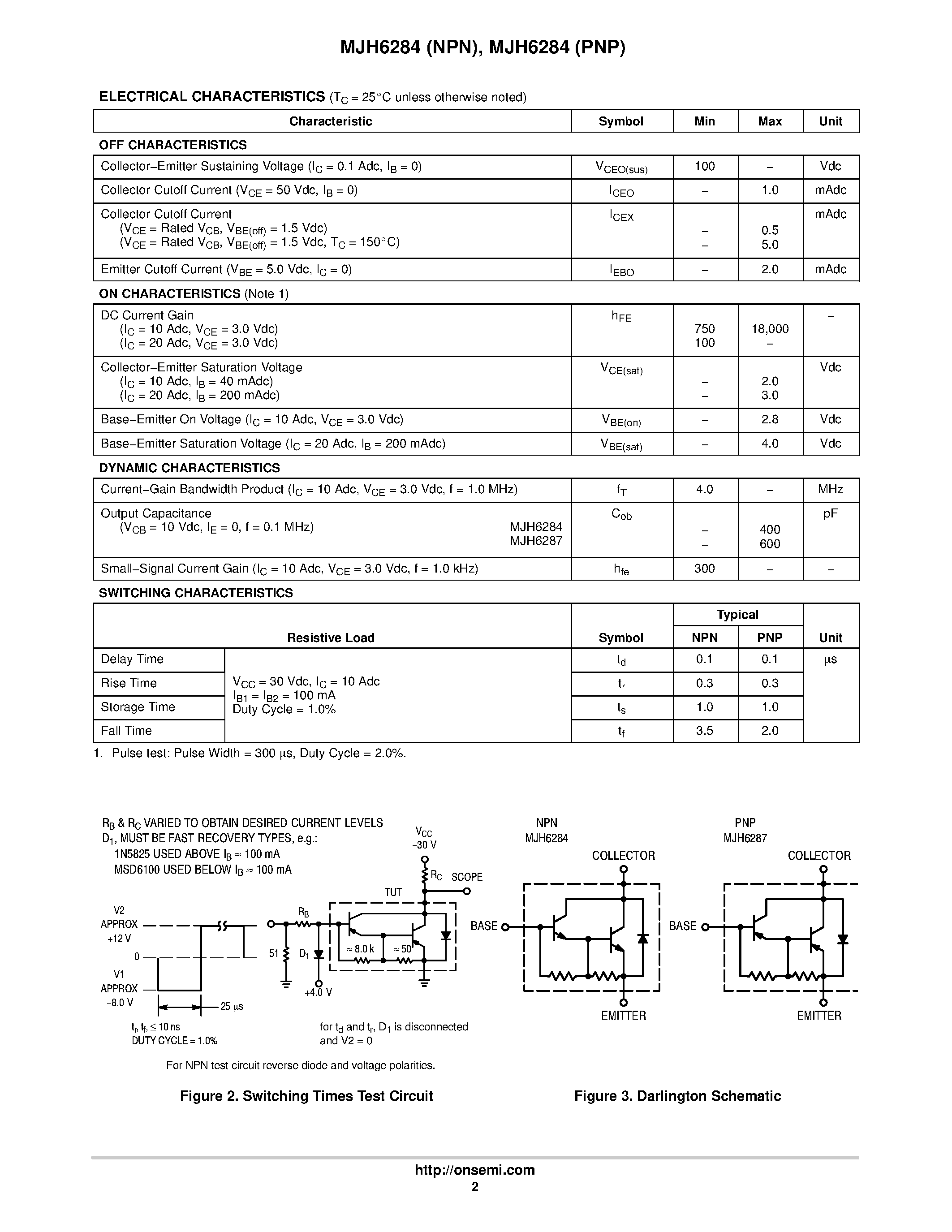 Datasheet MJH6284 page 2 Datasheet MJH6284 - DARLINGTON COMPLEMENTARY SILICON POWER TRANSISTORS page 2