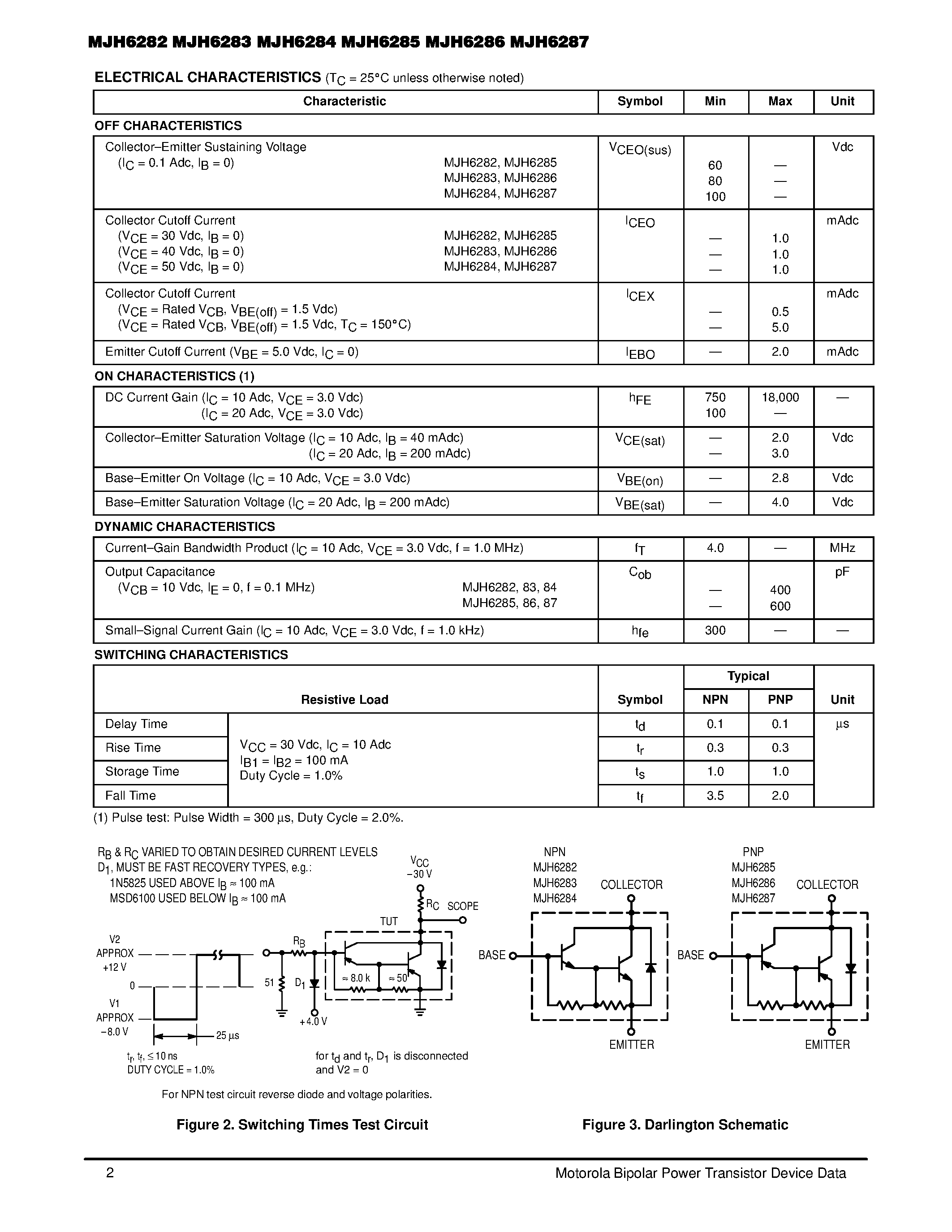 Datasheet MJH6284 page 2 Datasheet MJH6284 - DARLINGTON 20 AMPERE COMPLEMENTARY SILICON POWER TRANSISTORS 60 / 80 / 100 VOLTS 160 WATTS page 2