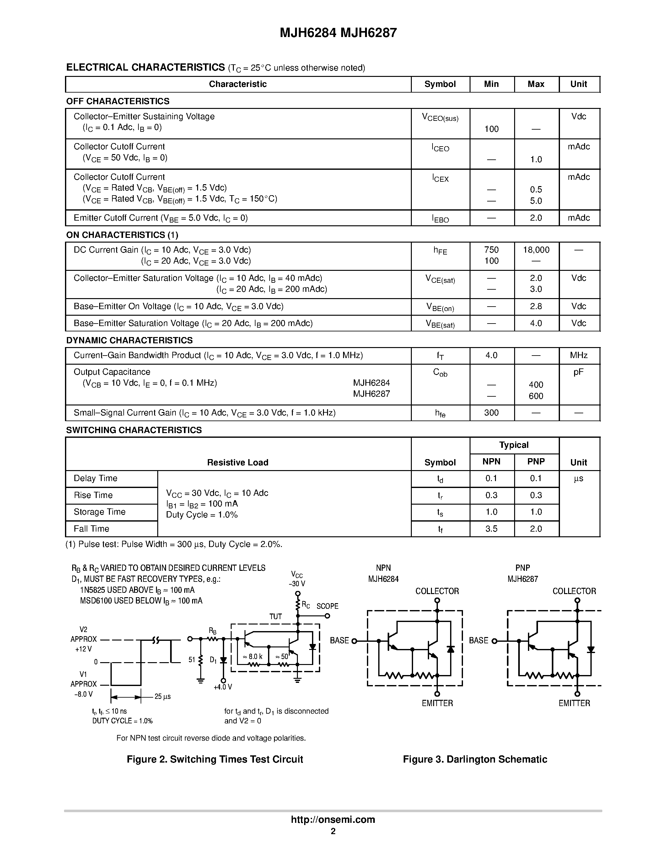 Datasheet MJH6287 page 2 Datasheet MJH6287 - DARLINGTON COMPLEMENTARY SILICON POWER TRANSISTORS page 2