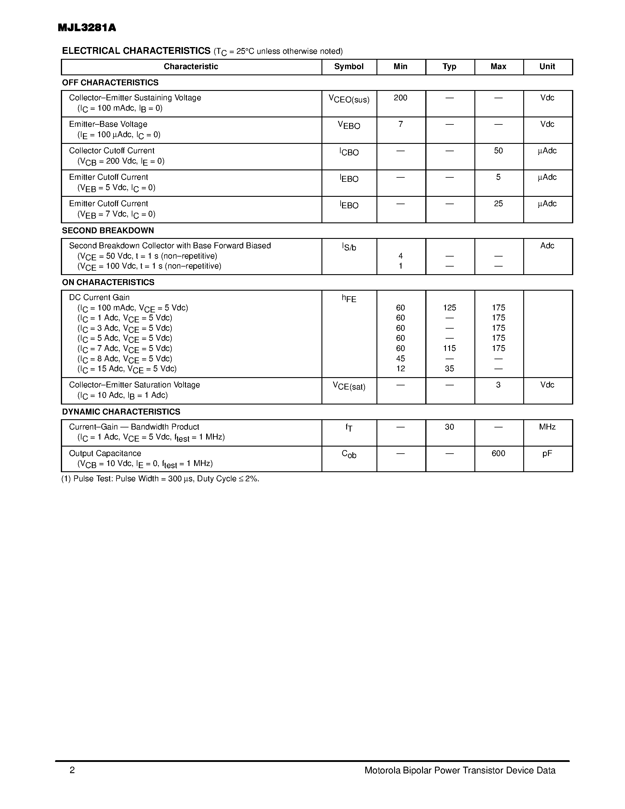 Datasheet MJL1302A page 2 Datasheet MJL1302A - 15 AMPERE COMPLEMENTARY SILICON POWER TRANSISTORS 200 VOLTS 200 WATTS page 2